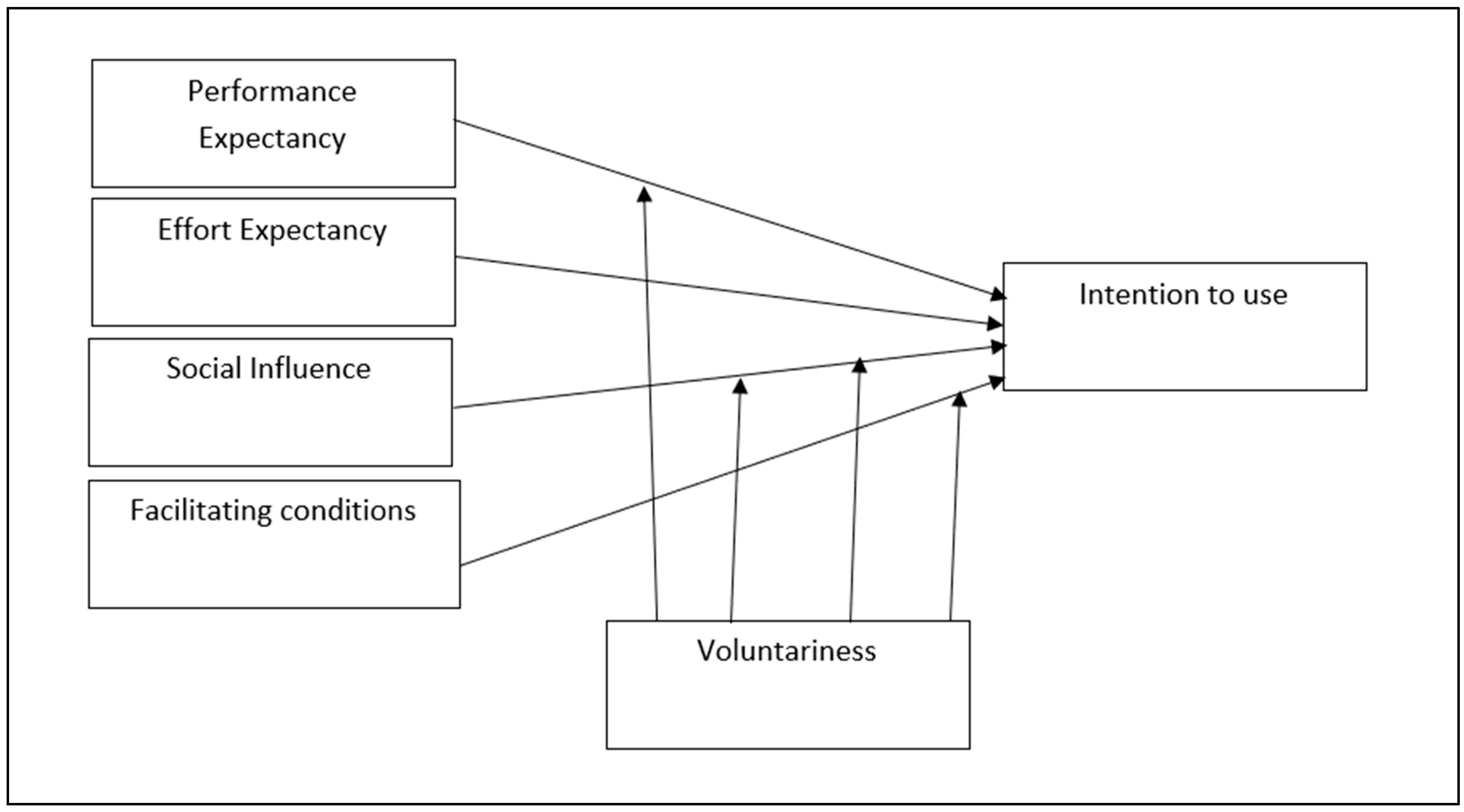 Sustainability 15 03543 g001