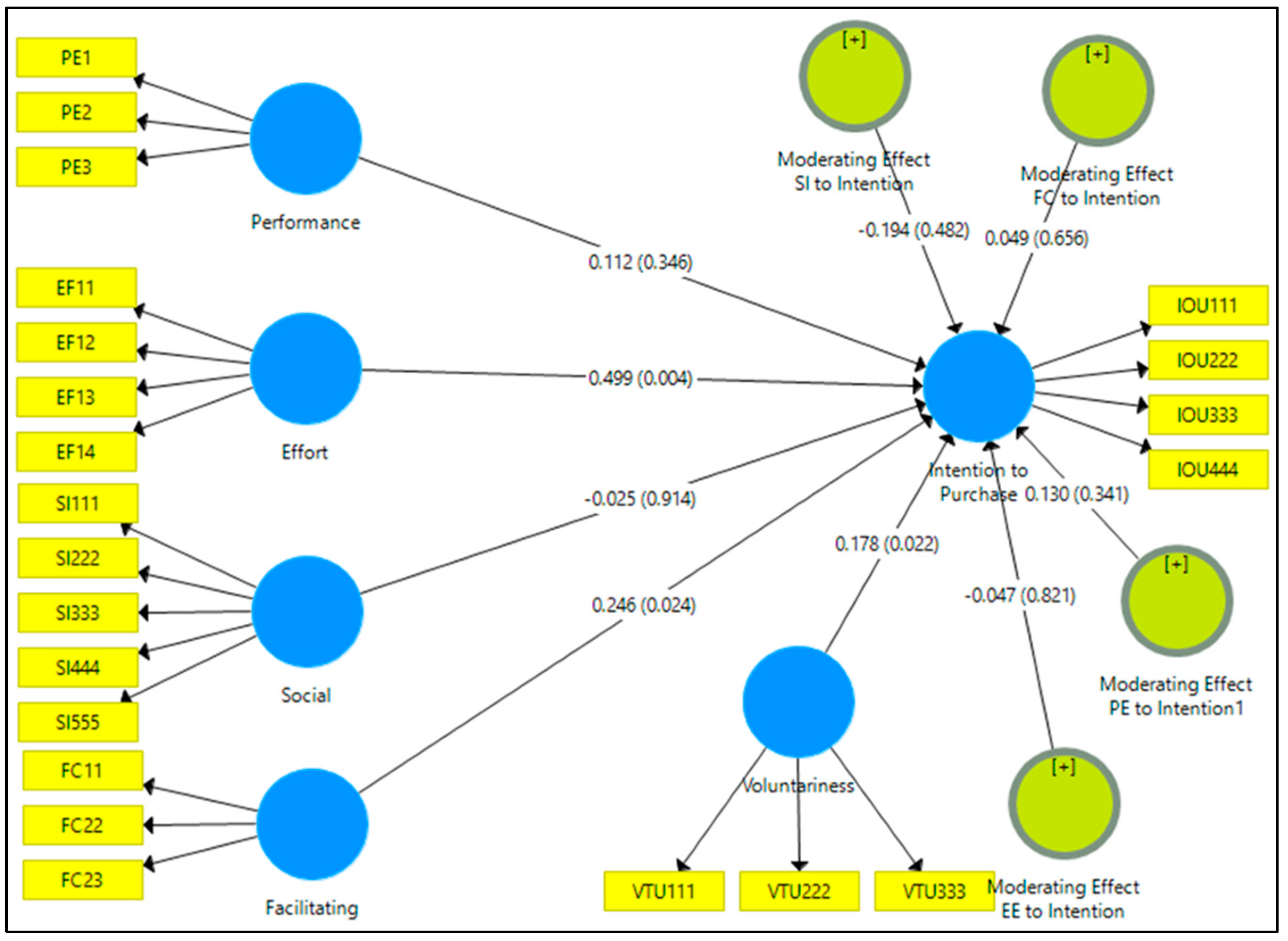 Sustainability 15 03543 g002