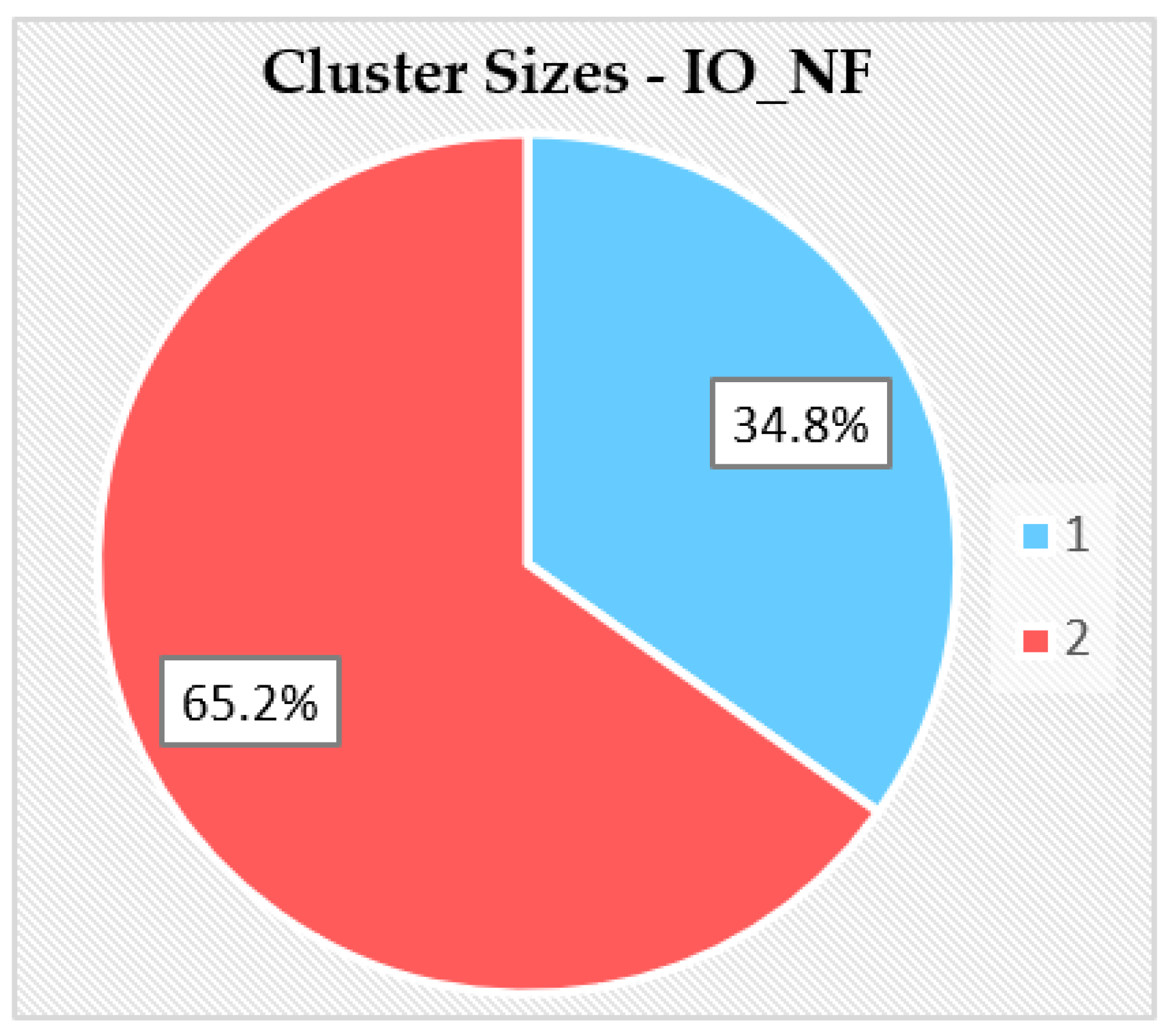 Sustainability 15 03549 g002 Sustainability 15 03549 g002