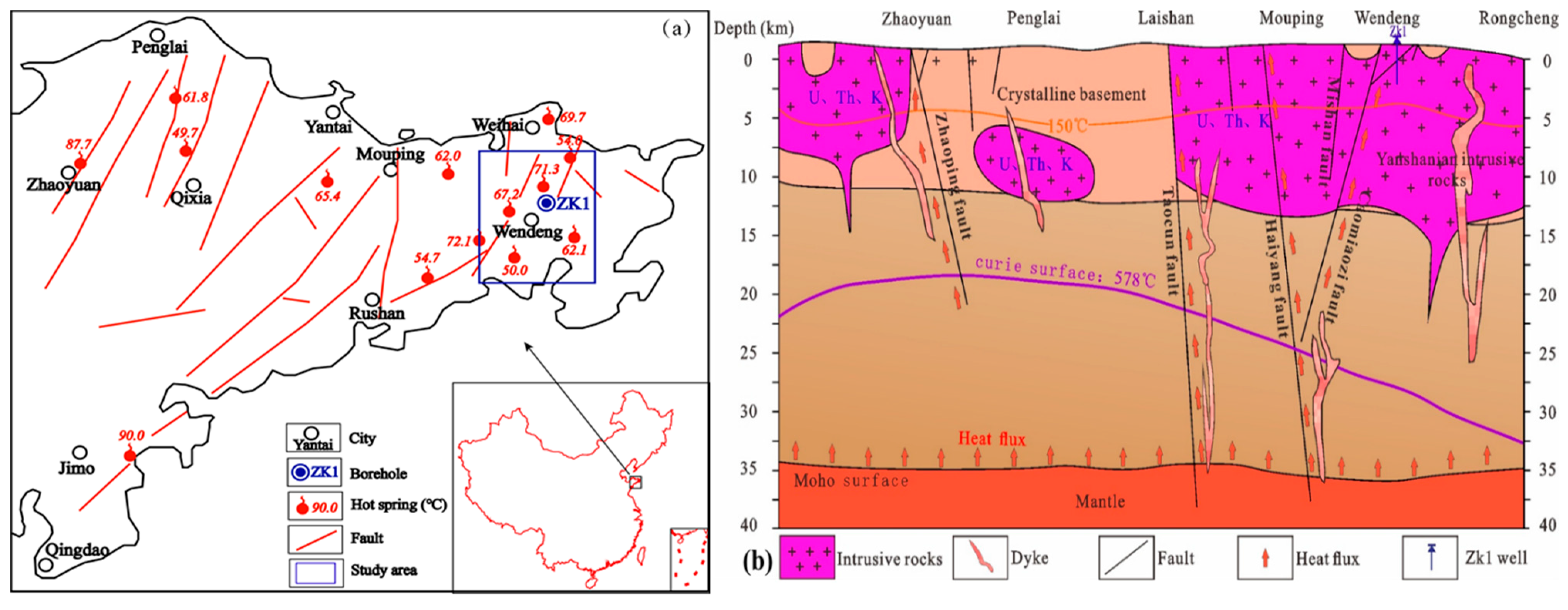 Sustainability 15 03551 g001
