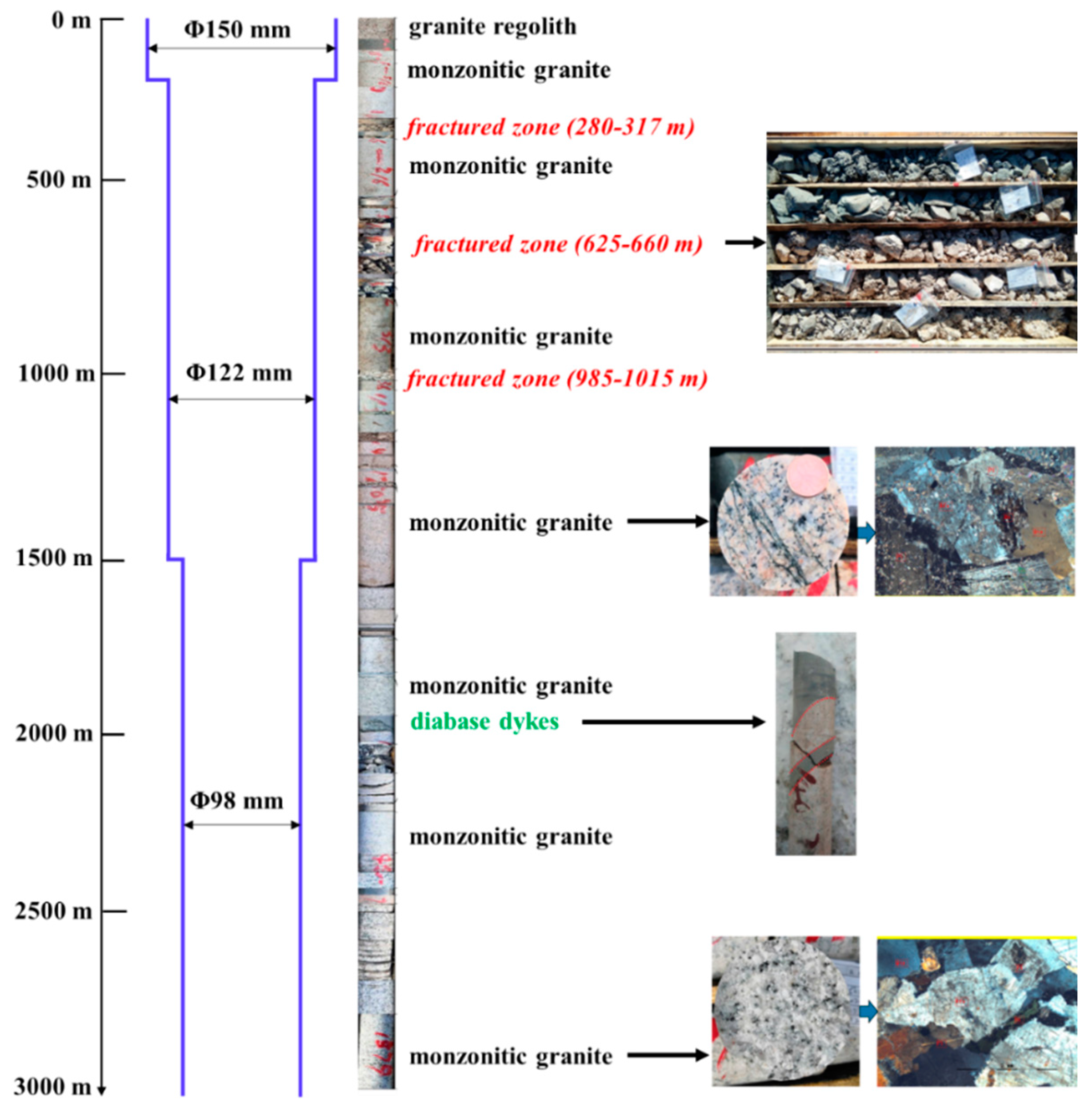 Sustainability 15 03551 g002