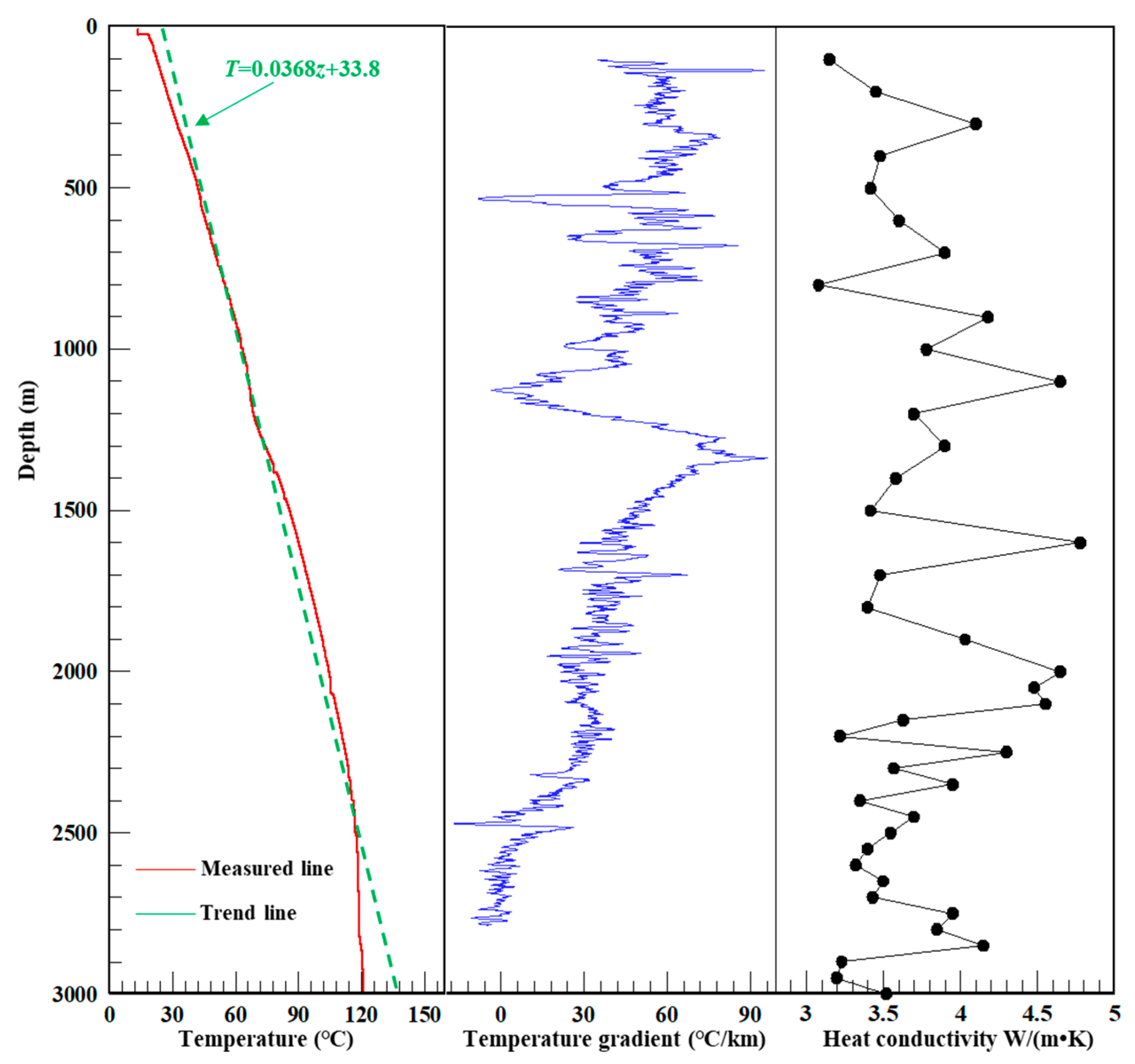 Sustainability 15 03551 g004