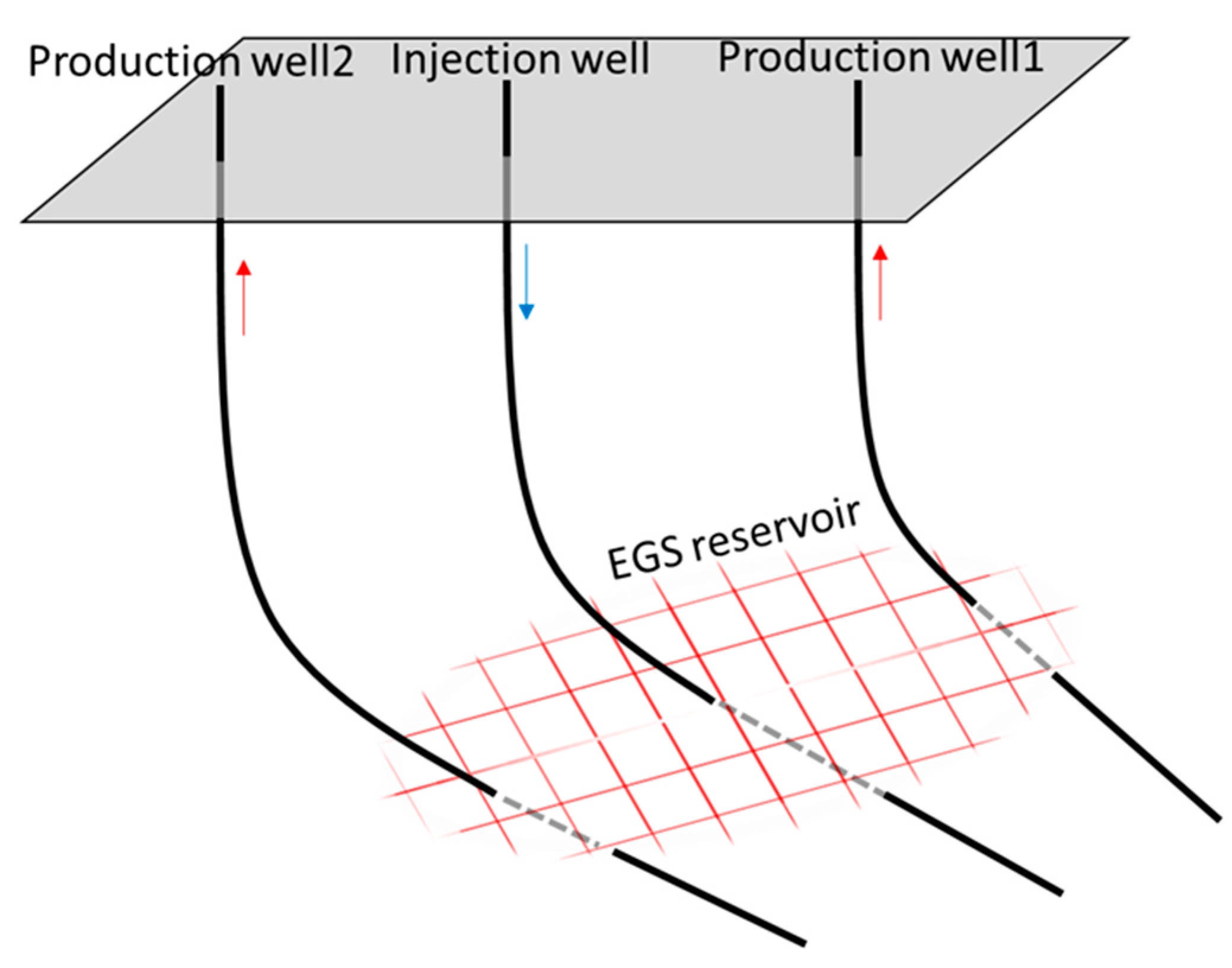 Sustainability 15 03551 g005