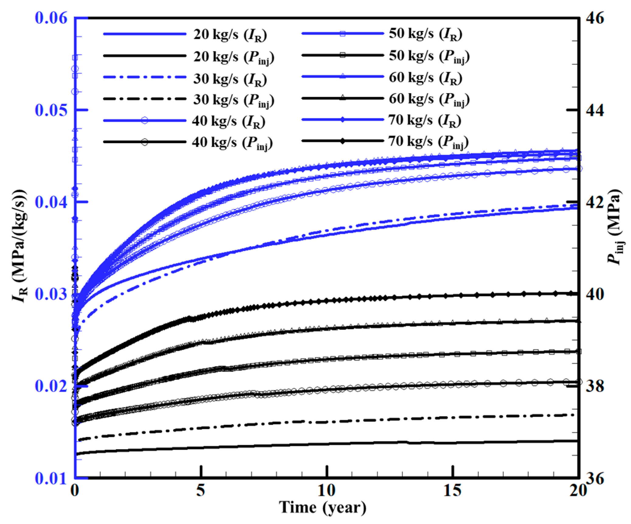 Sustainability 15 03551 g008
