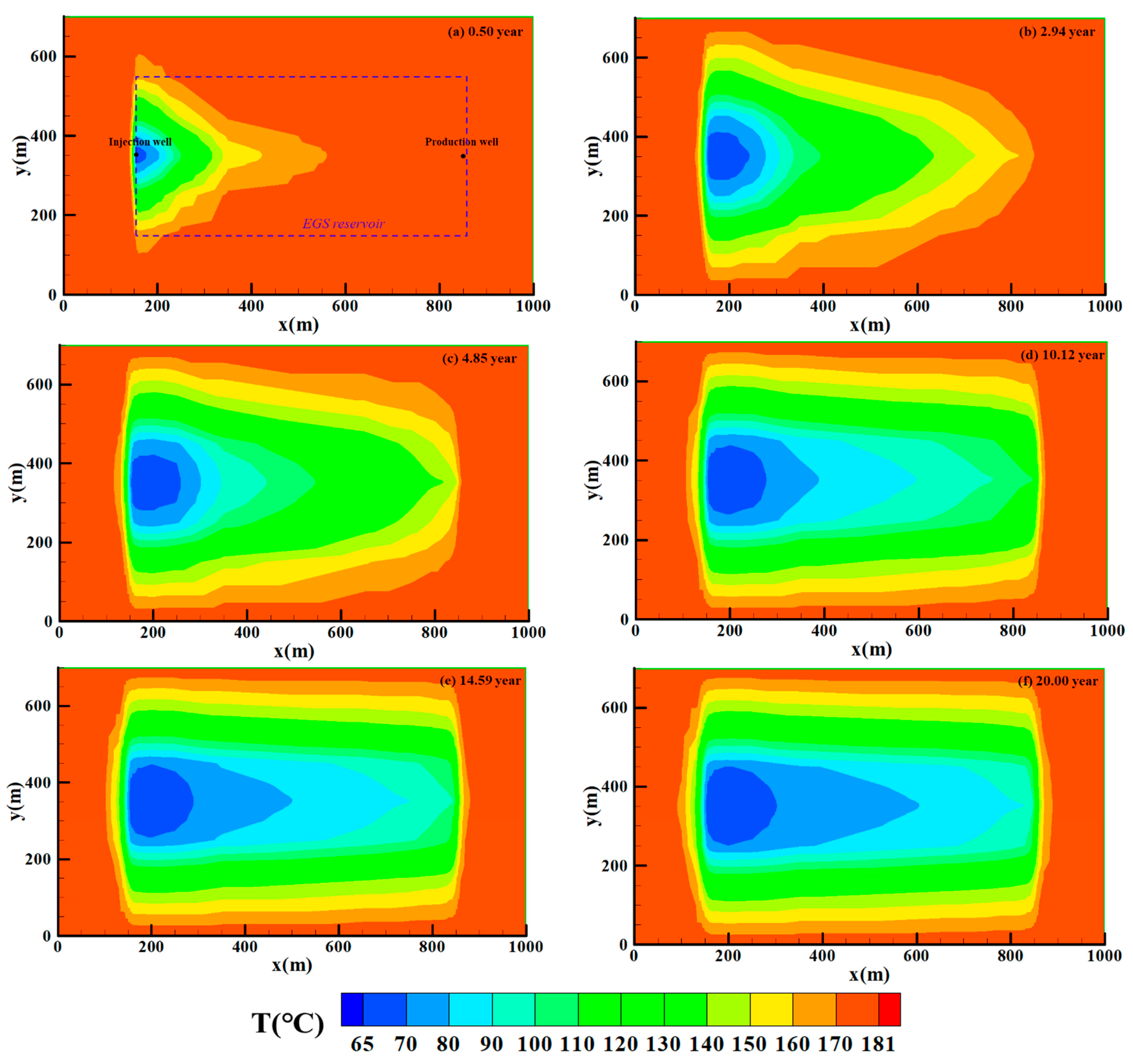 Sustainability 15 03551 g010