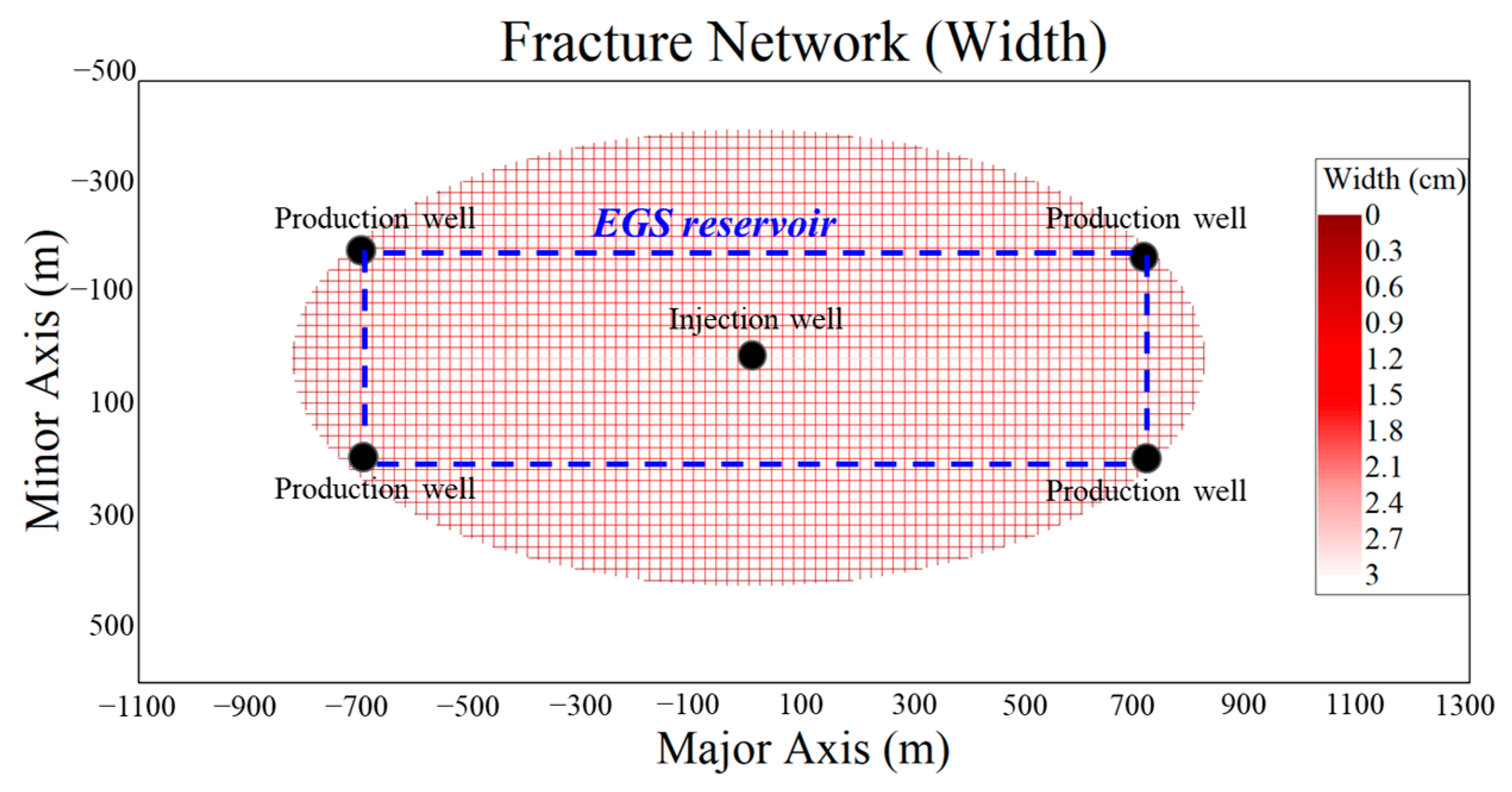Sustainability 15 03551 g011