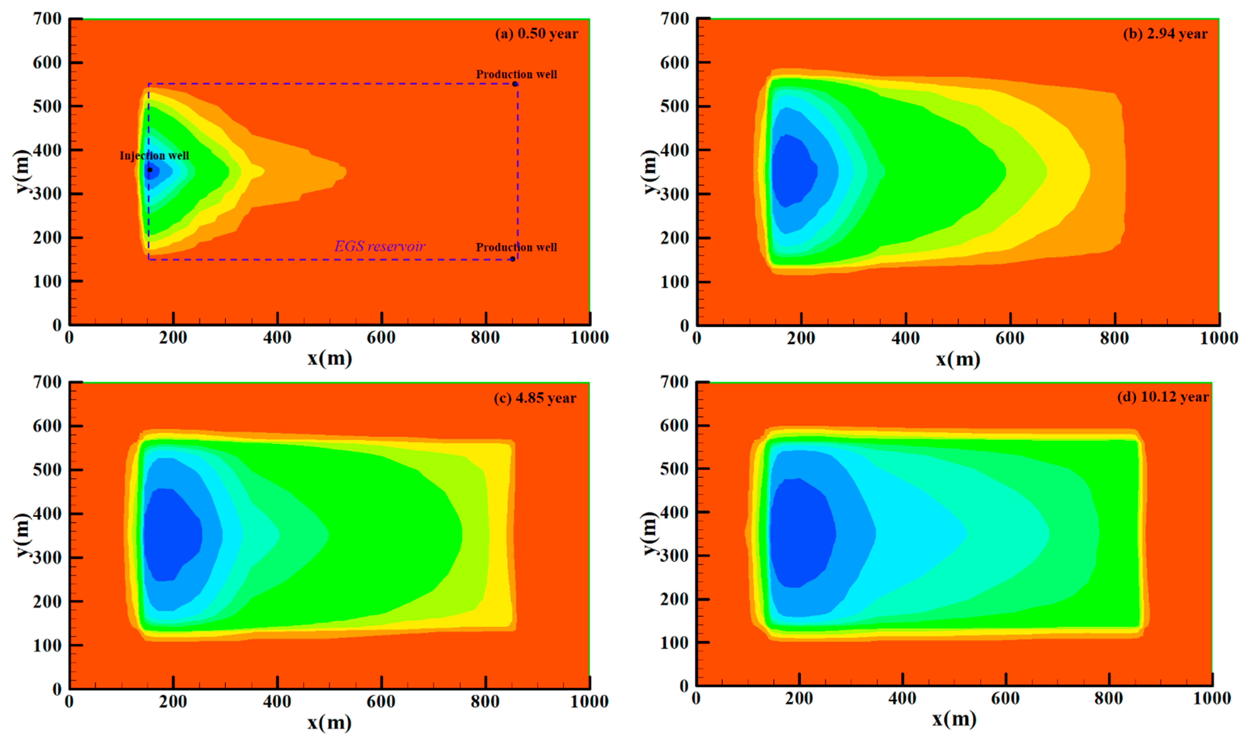 Sustainability 15 03551 g016a