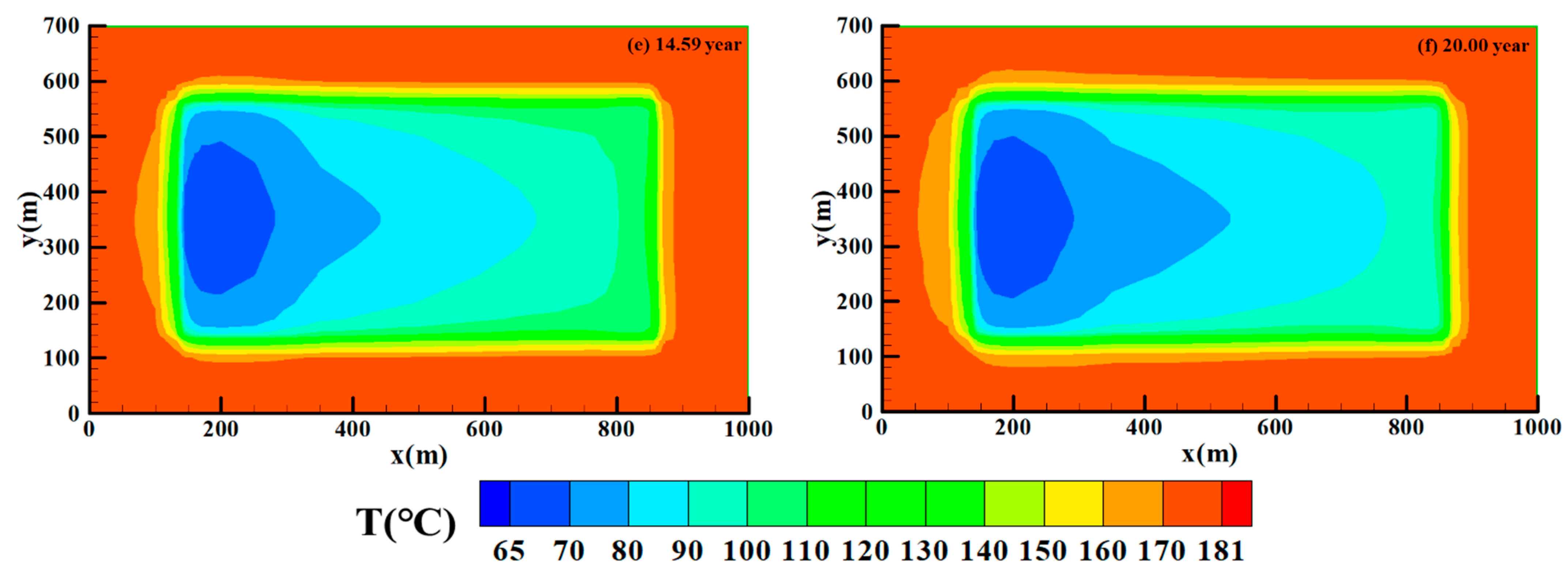 Sustainability 15 03551 g016b