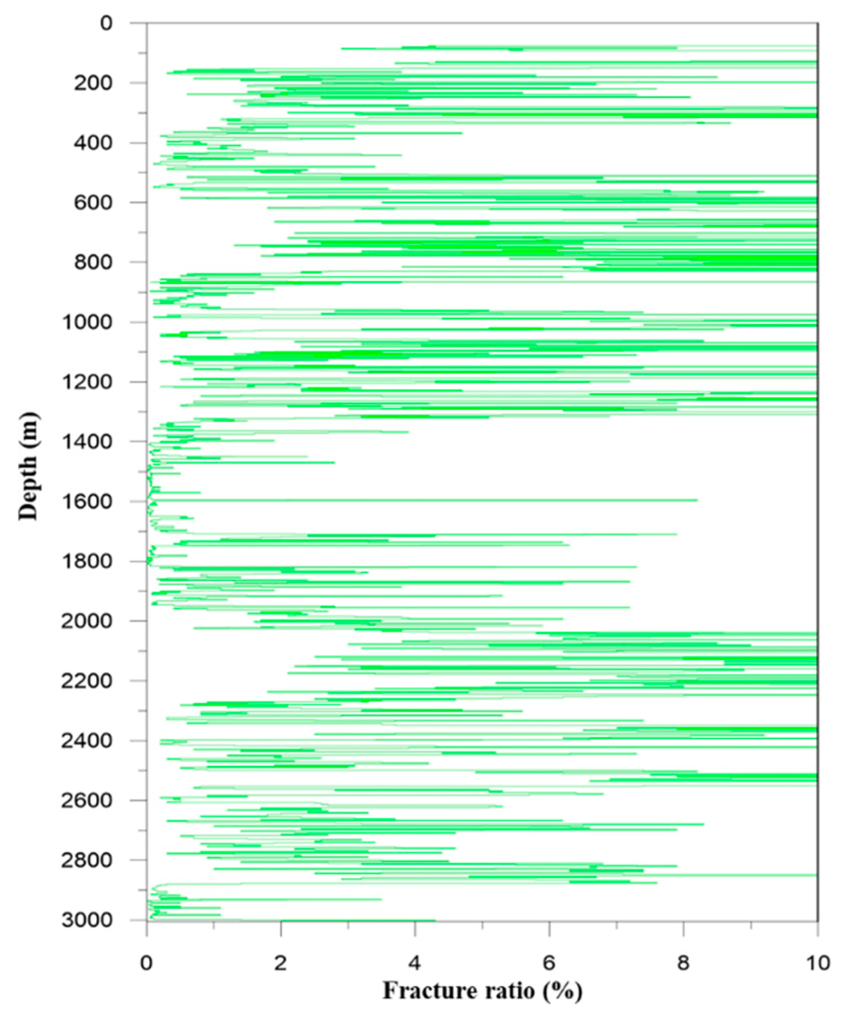 Sustainability 15 03551 g017