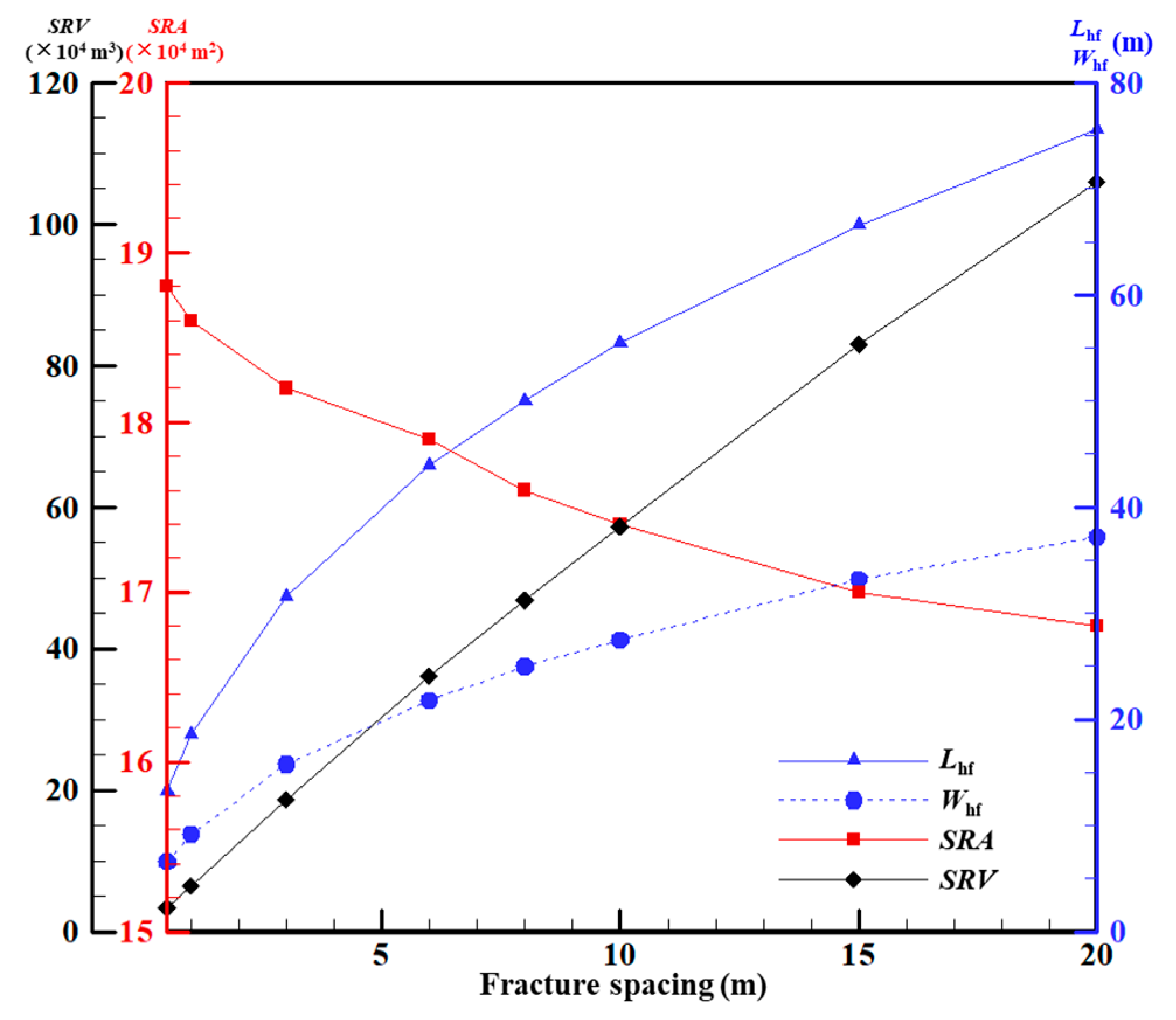 Sustainability 15 03551 g018
