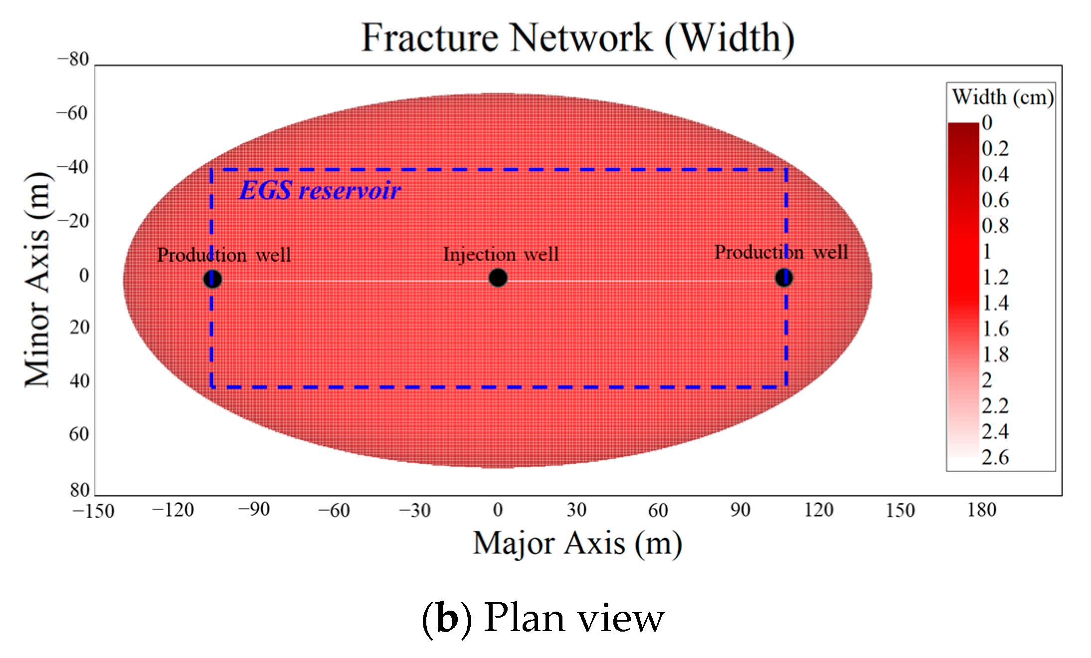 Sustainability 15 03551 g019b