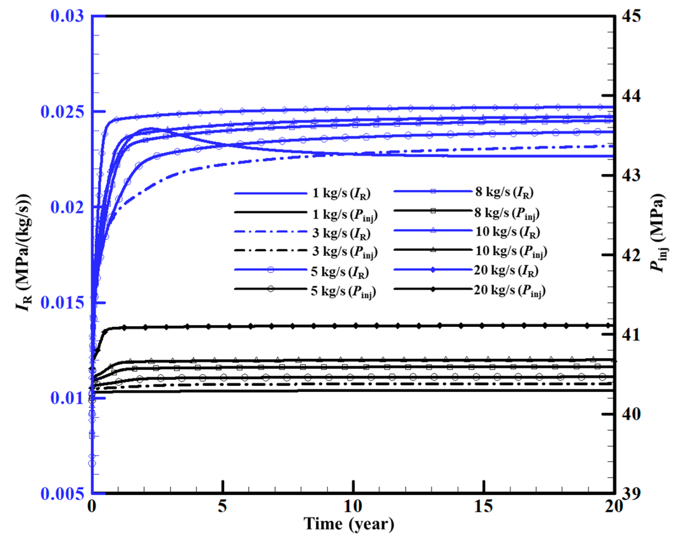 Sustainability 15 03551 g021