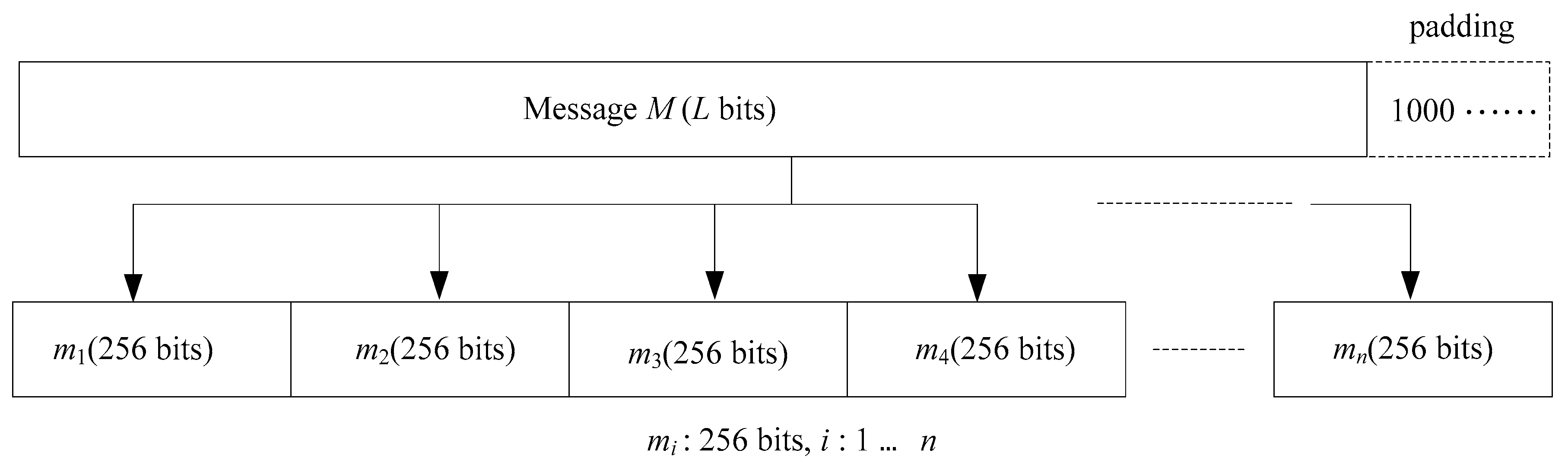 Sustainability 15 03552 g005 Sustainability 15 03552 g005