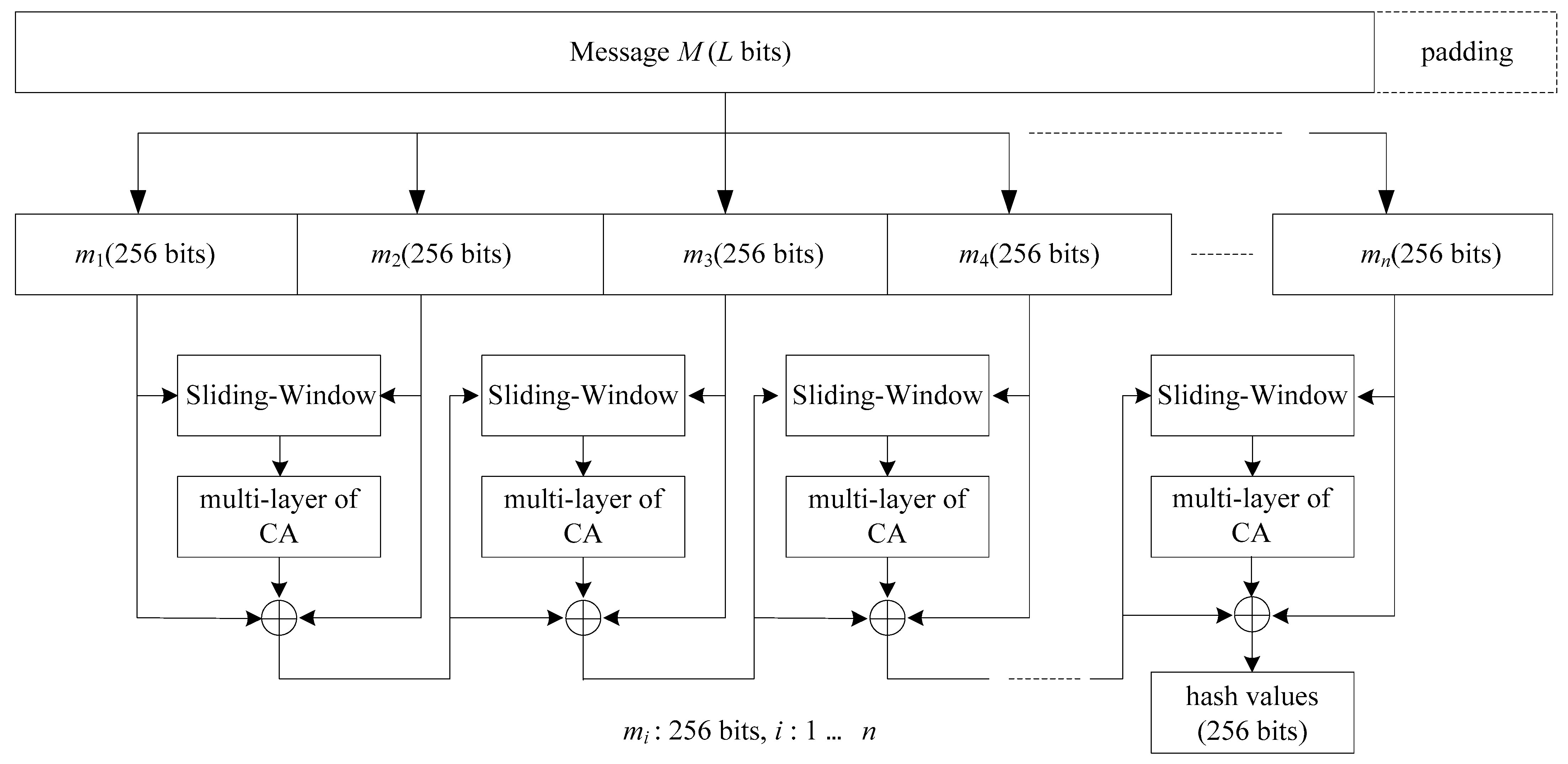 Sustainability 15 03552 g006 Sustainability 15 03552 g006