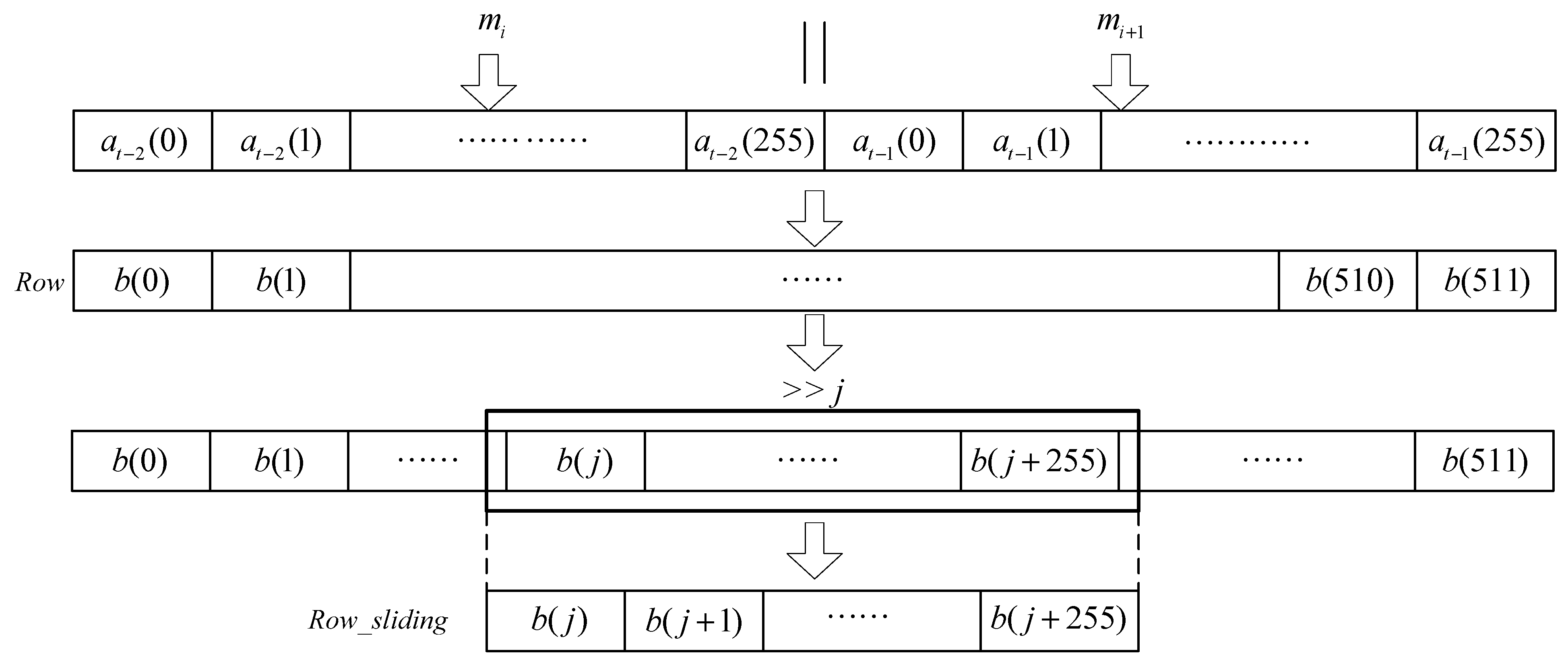 Sustainability 15 03552 g007 Sustainability 15 03552 g007