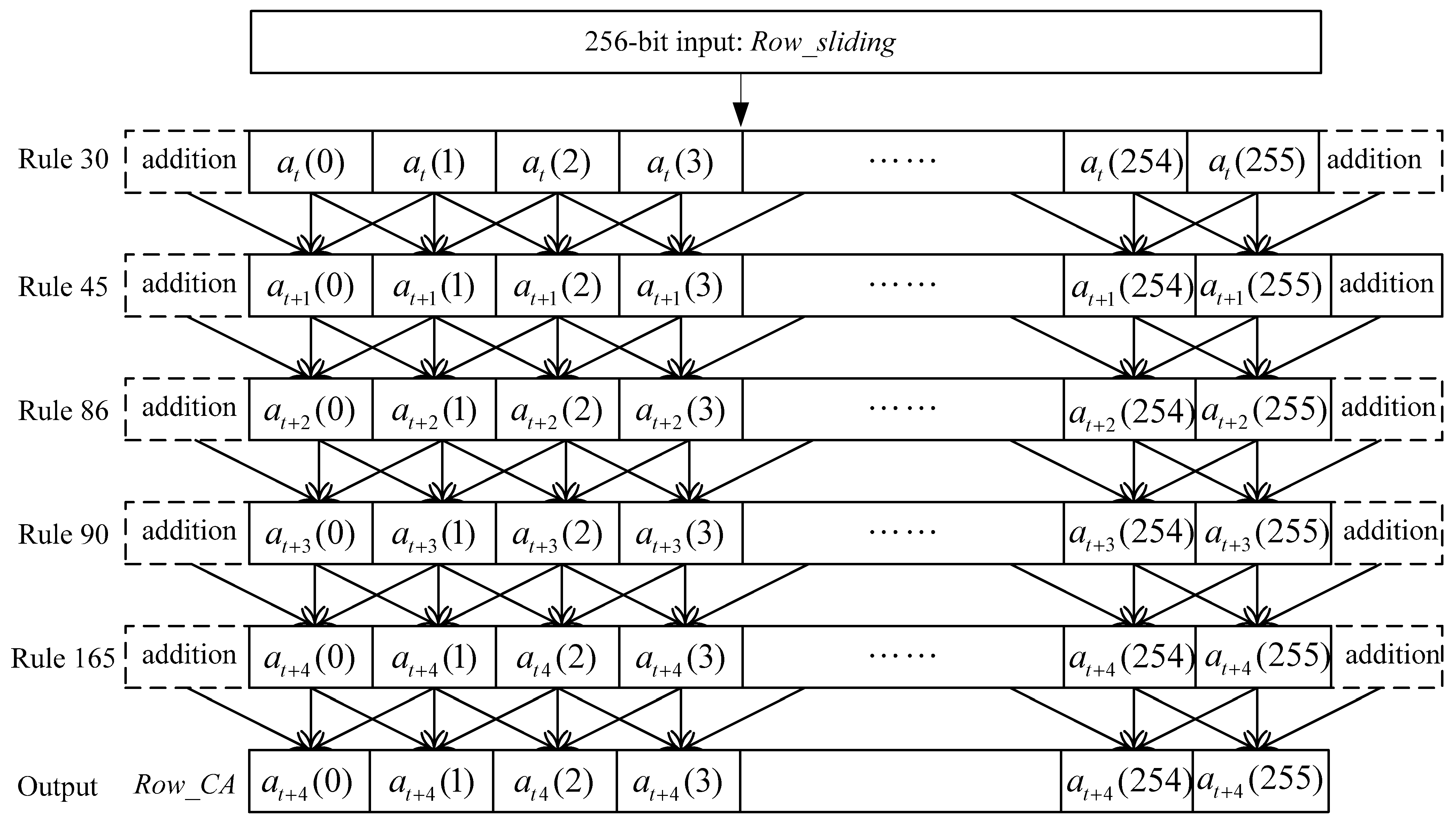Sustainability 15 03552 g008 Sustainability 15 03552 g008