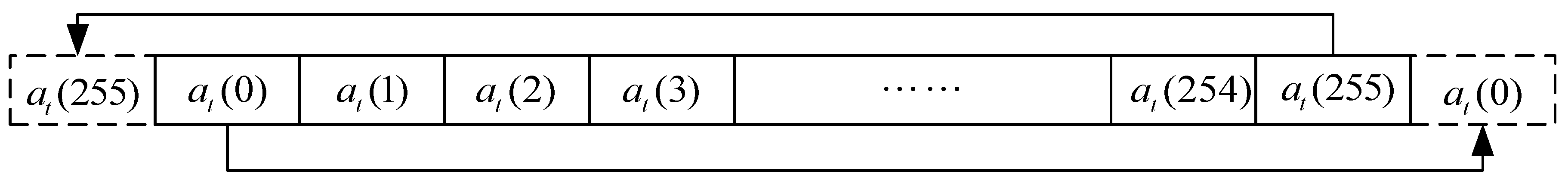 Sustainability 15 03552 g009 Sustainability 15 03552 g009