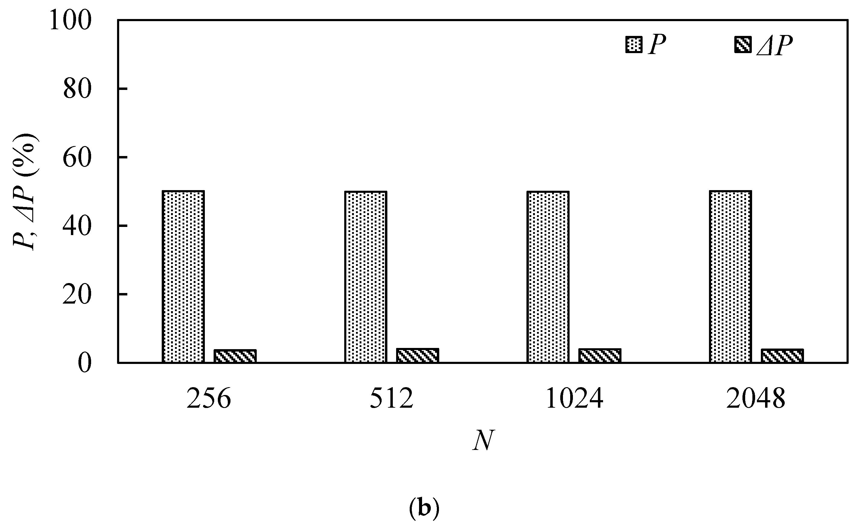 Sustainability 15 03552 g012b Sustainability 15 03552 g012b
