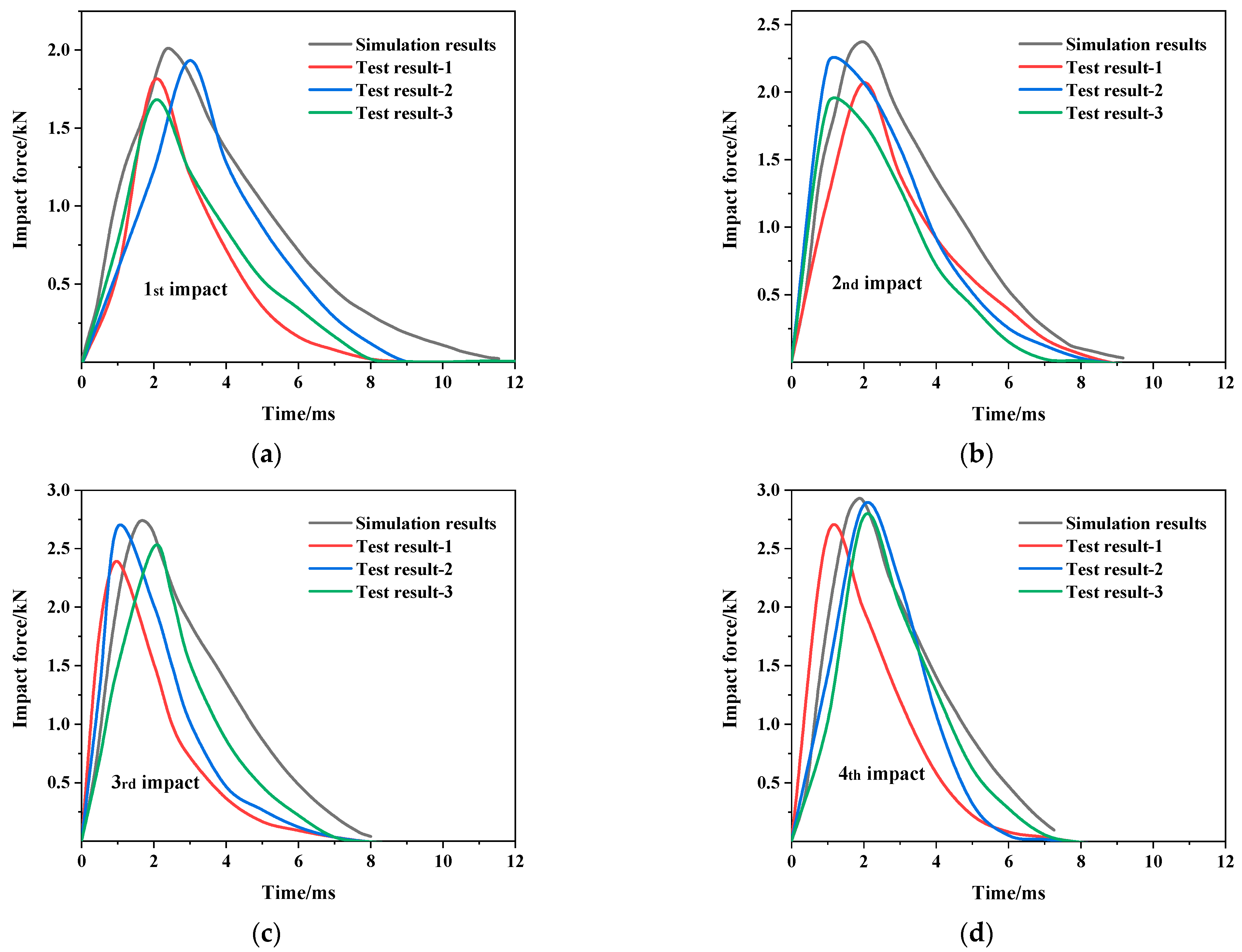 Sustainability 15 03554 g003 Sustainability 15 03554 g003