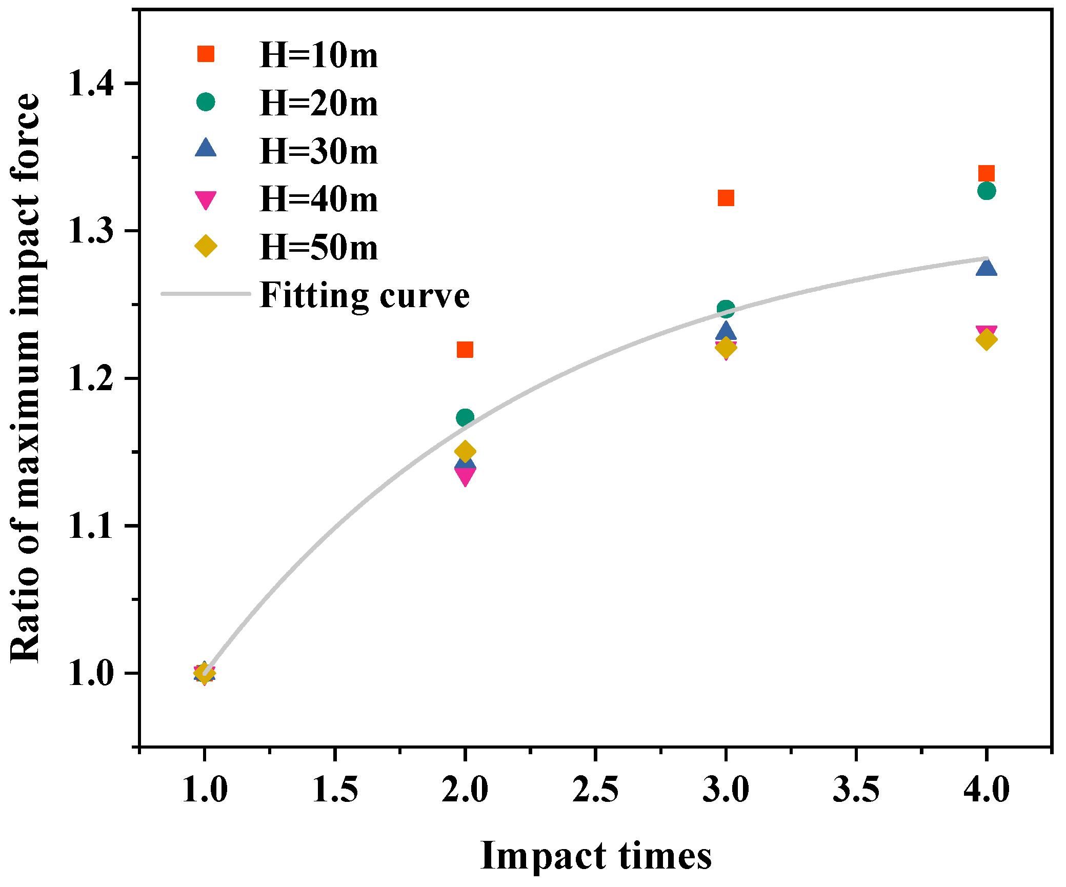 Sustainability 15 03554 g009 Sustainability 15 03554 g009