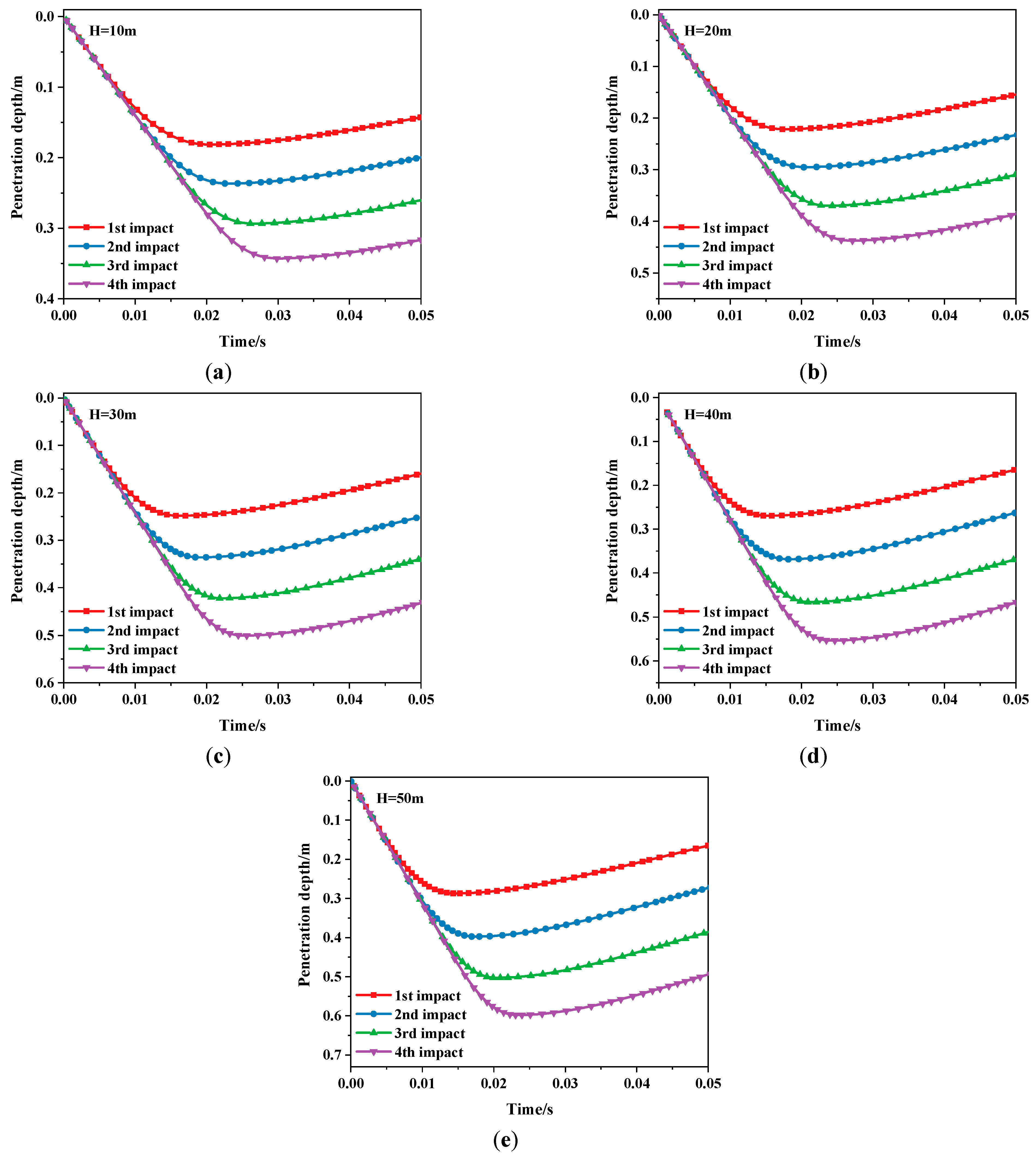 Sustainability 15 03554 g011 Sustainability 15 03554 g011