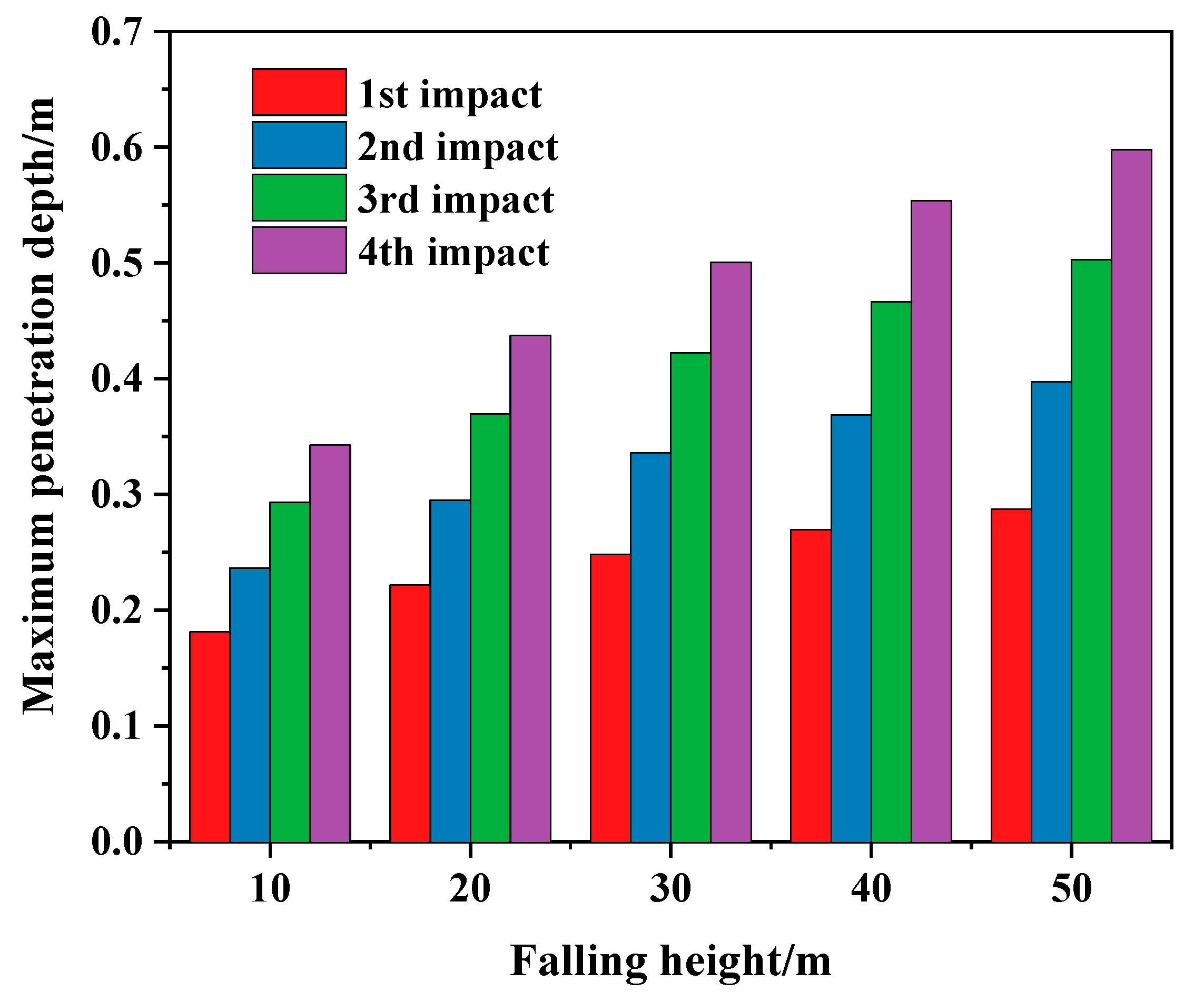 Sustainability 15 03554 g012 Sustainability 15 03554 g012