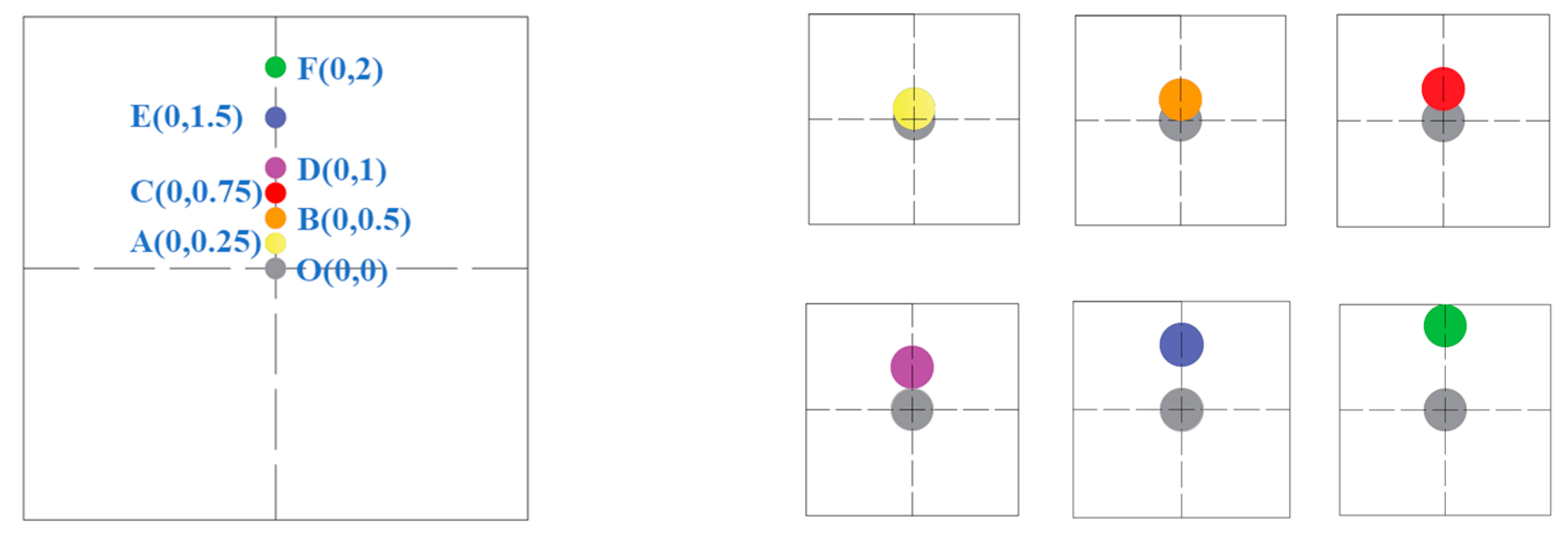 Sustainability 15 03554 g013 Sustainability 15 03554 g013