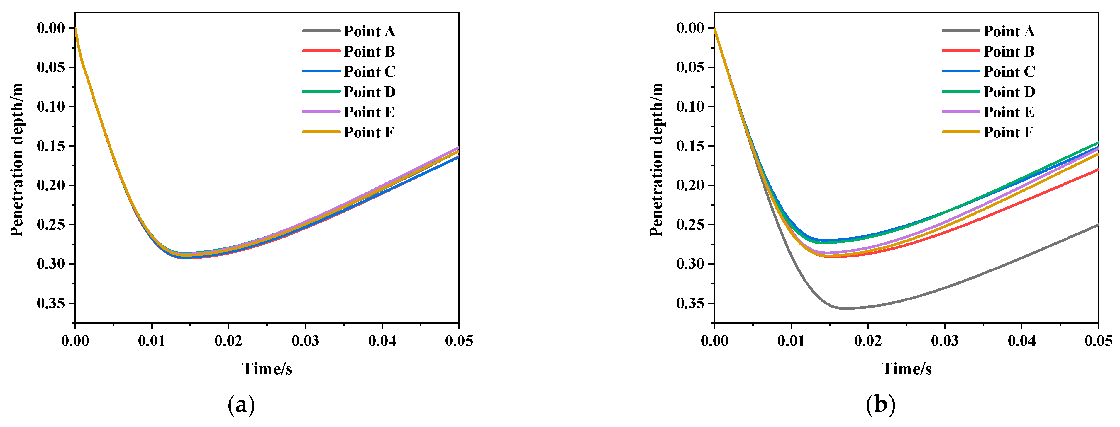 Sustainability 15 03554 g016 Sustainability 15 03554 g016