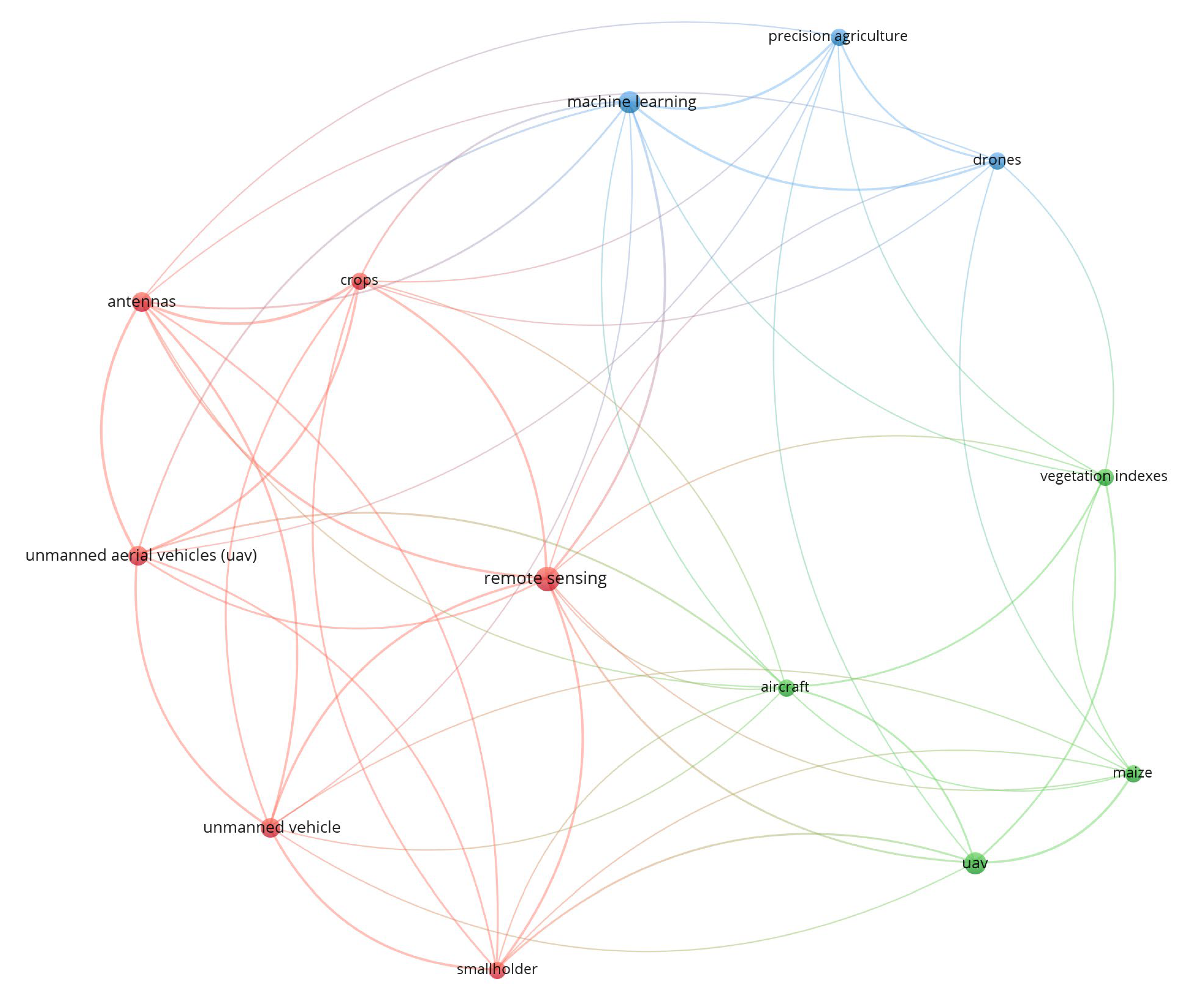Sustainability 15 03557 g008 Sustainability 15 03557 g008