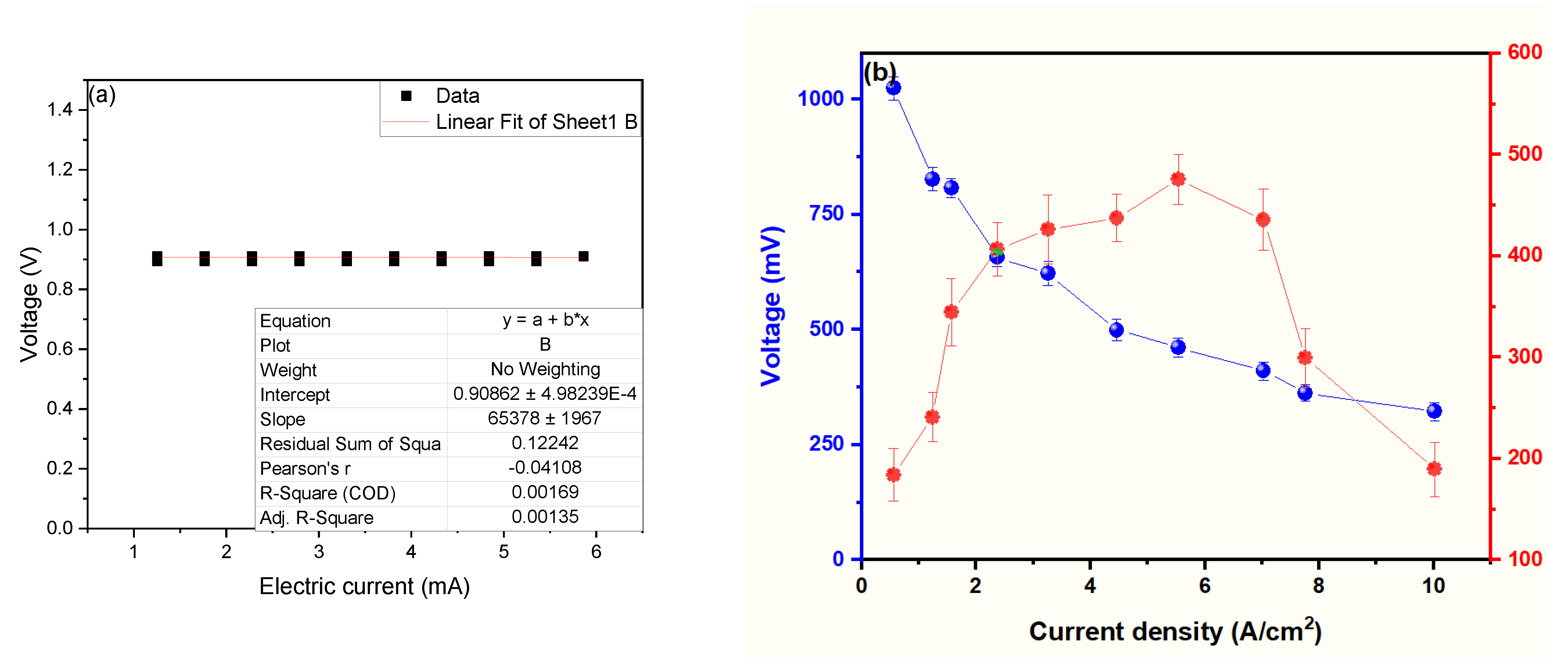 Sustainability 15 03559 g004