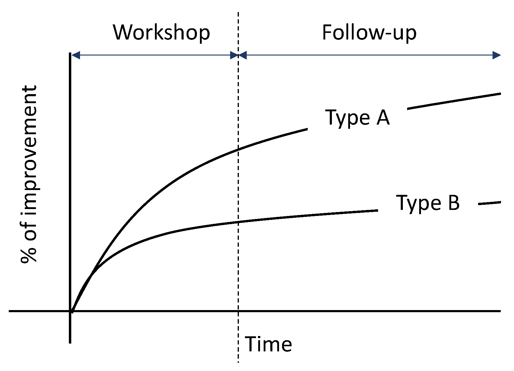 Sustainability 15 03562 g006 Sustainability 15 03562 g006