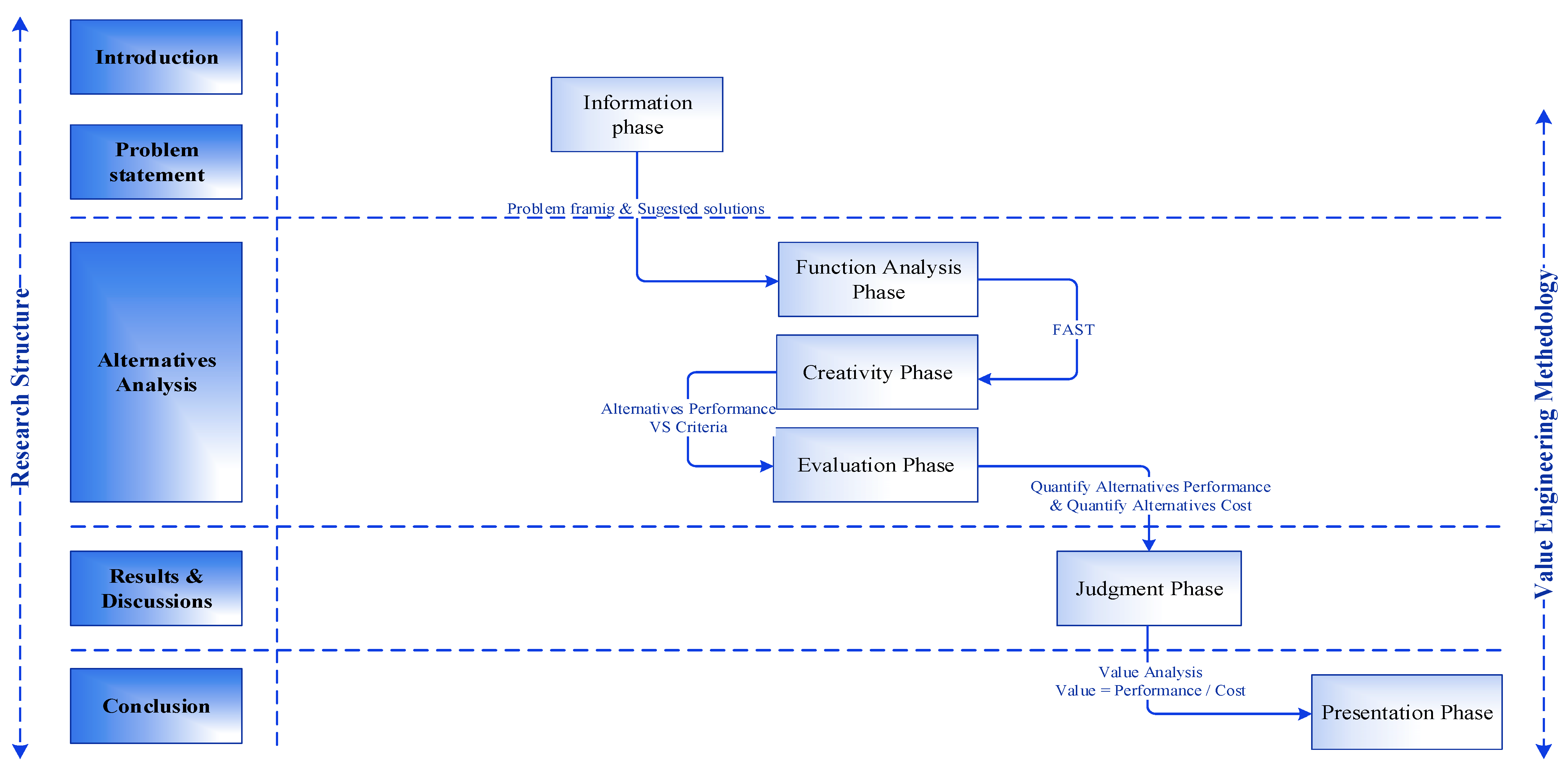 Sustainability 15 03565 g001 Sustainability 15 03565 g001