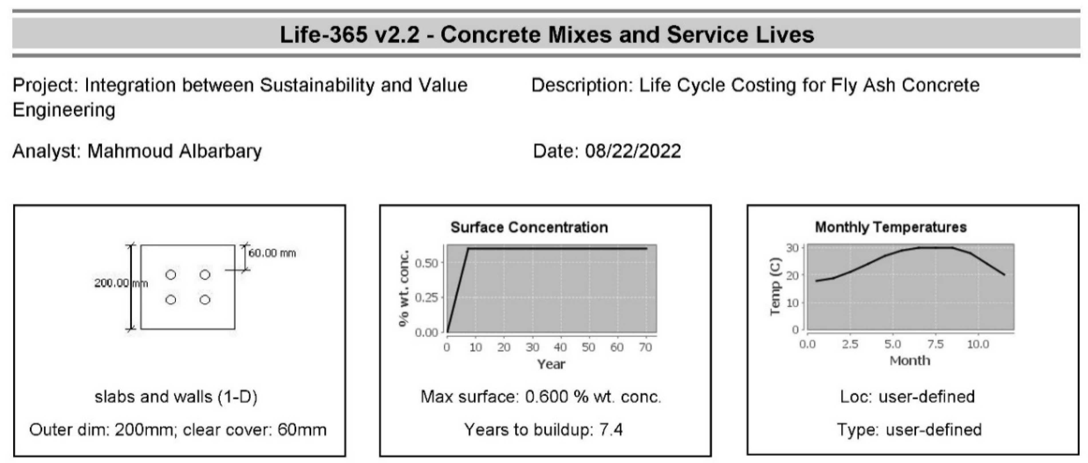 Sustainability 15 03565 g011 Sustainability 15 03565 g011
