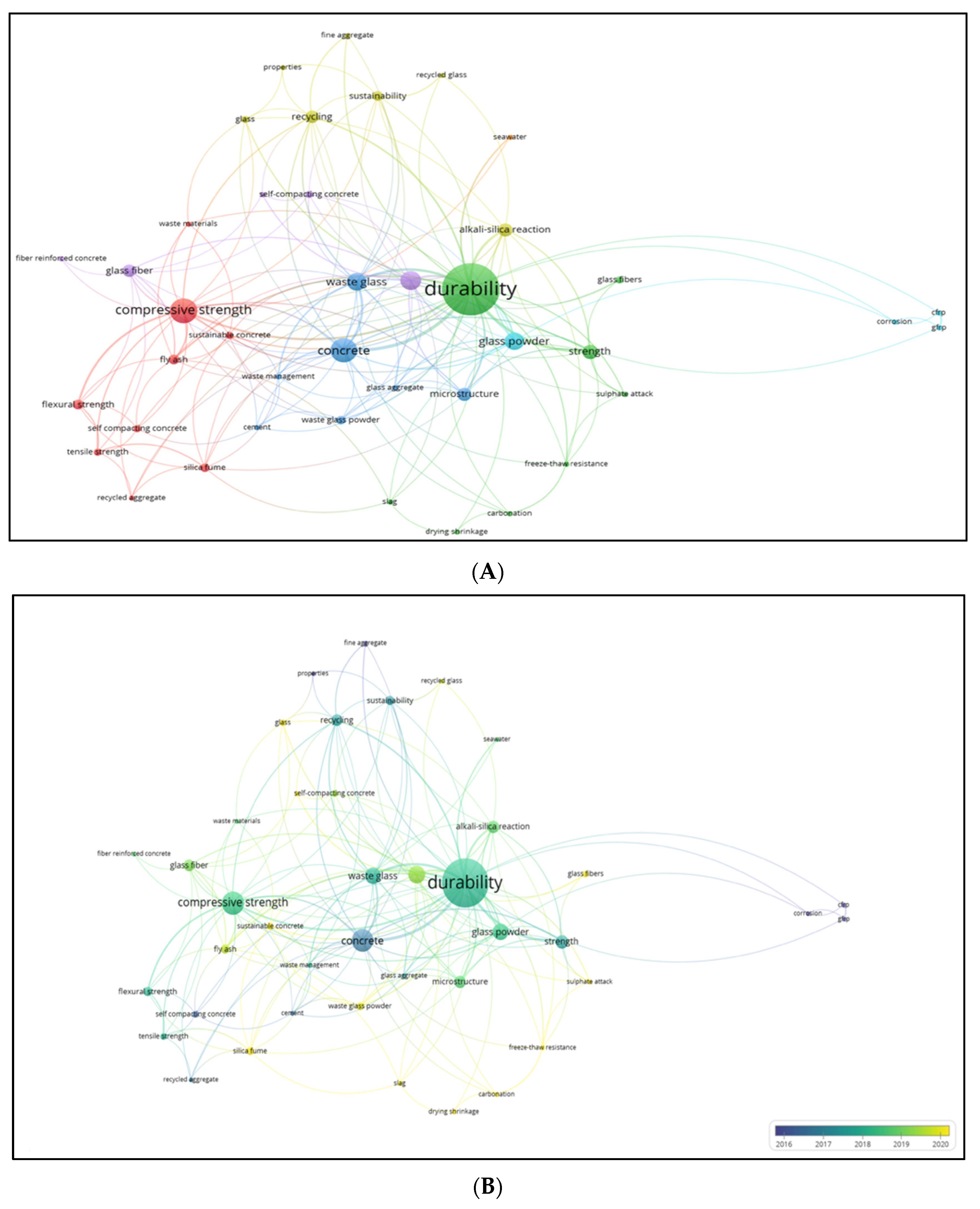 Sustainability 15 03568 g001