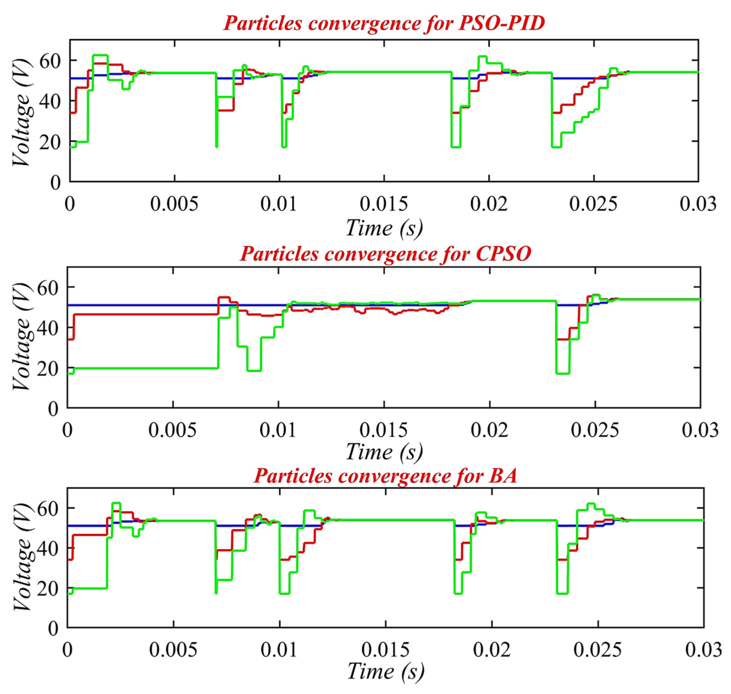 Sustainability 15 03578 g013