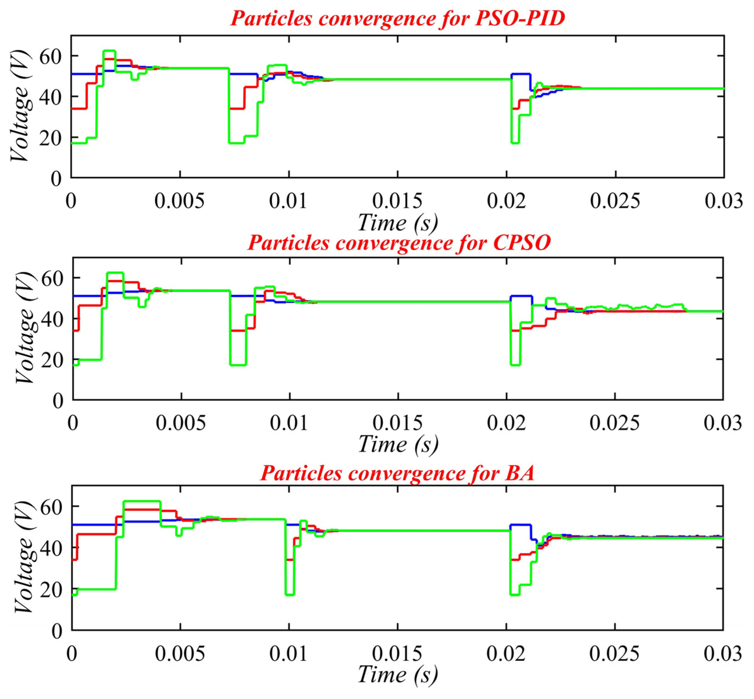 Sustainability 15 03578 g019