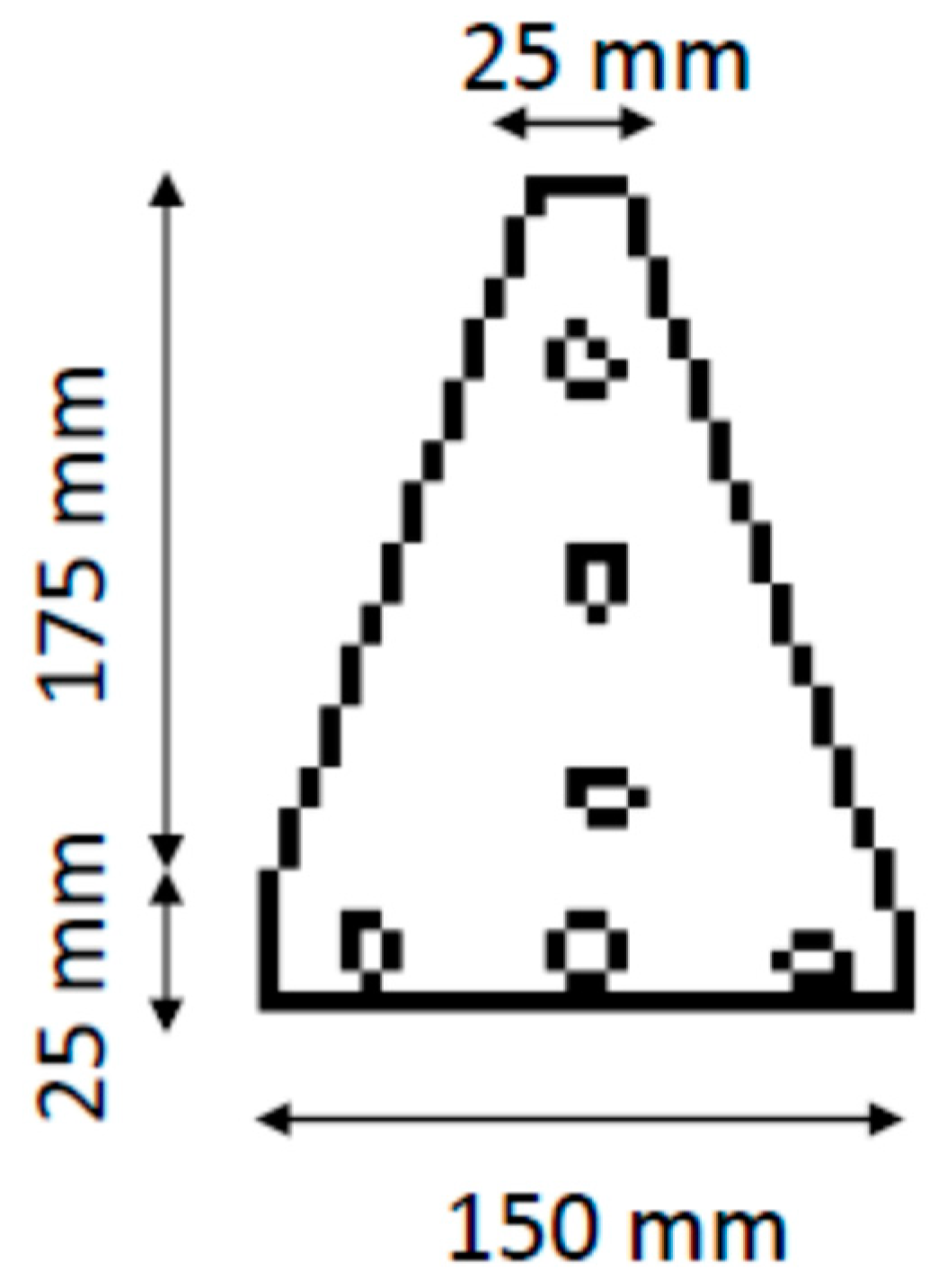 Sustainability 15 03579 g011
