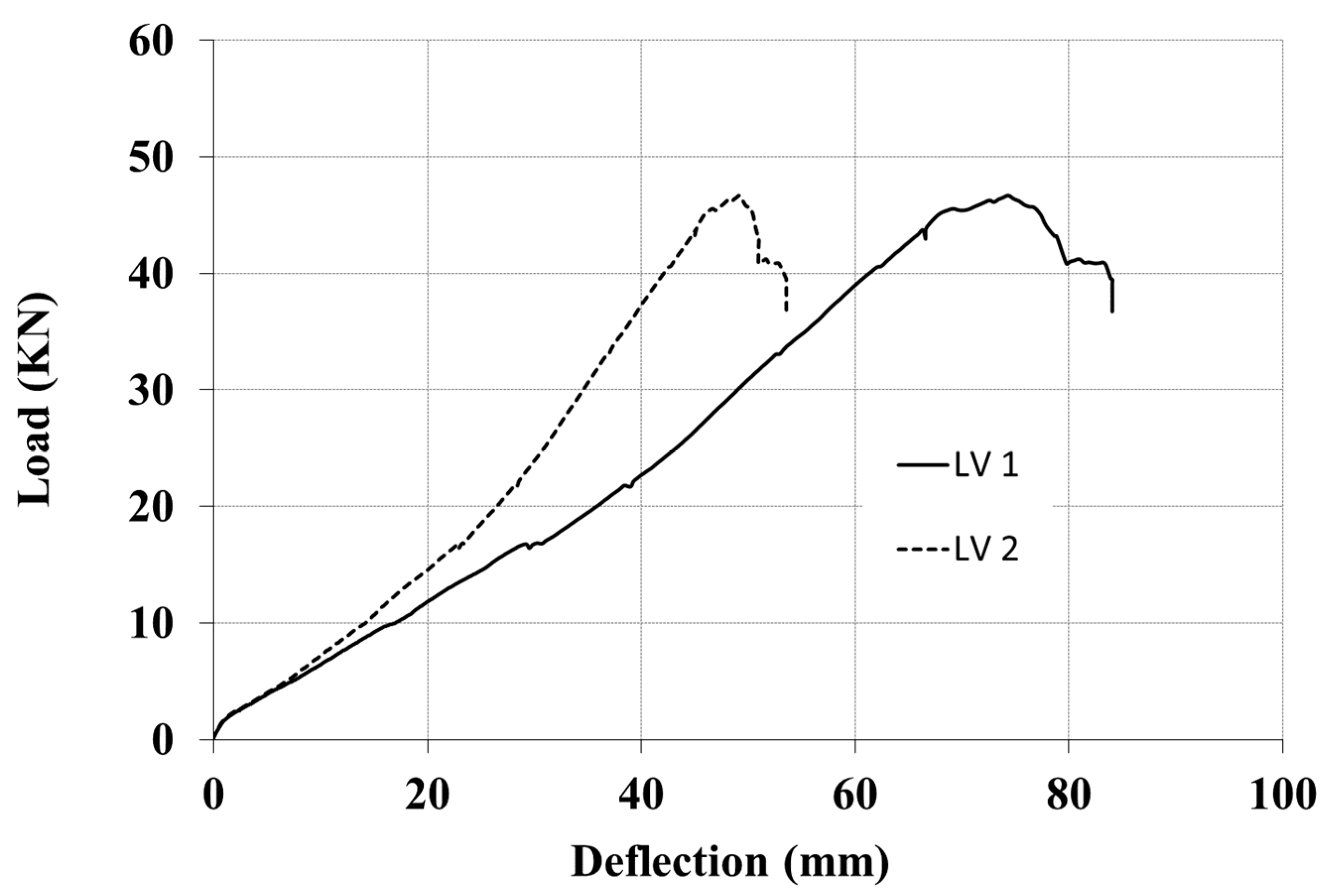 Sustainability 15 03579 g012