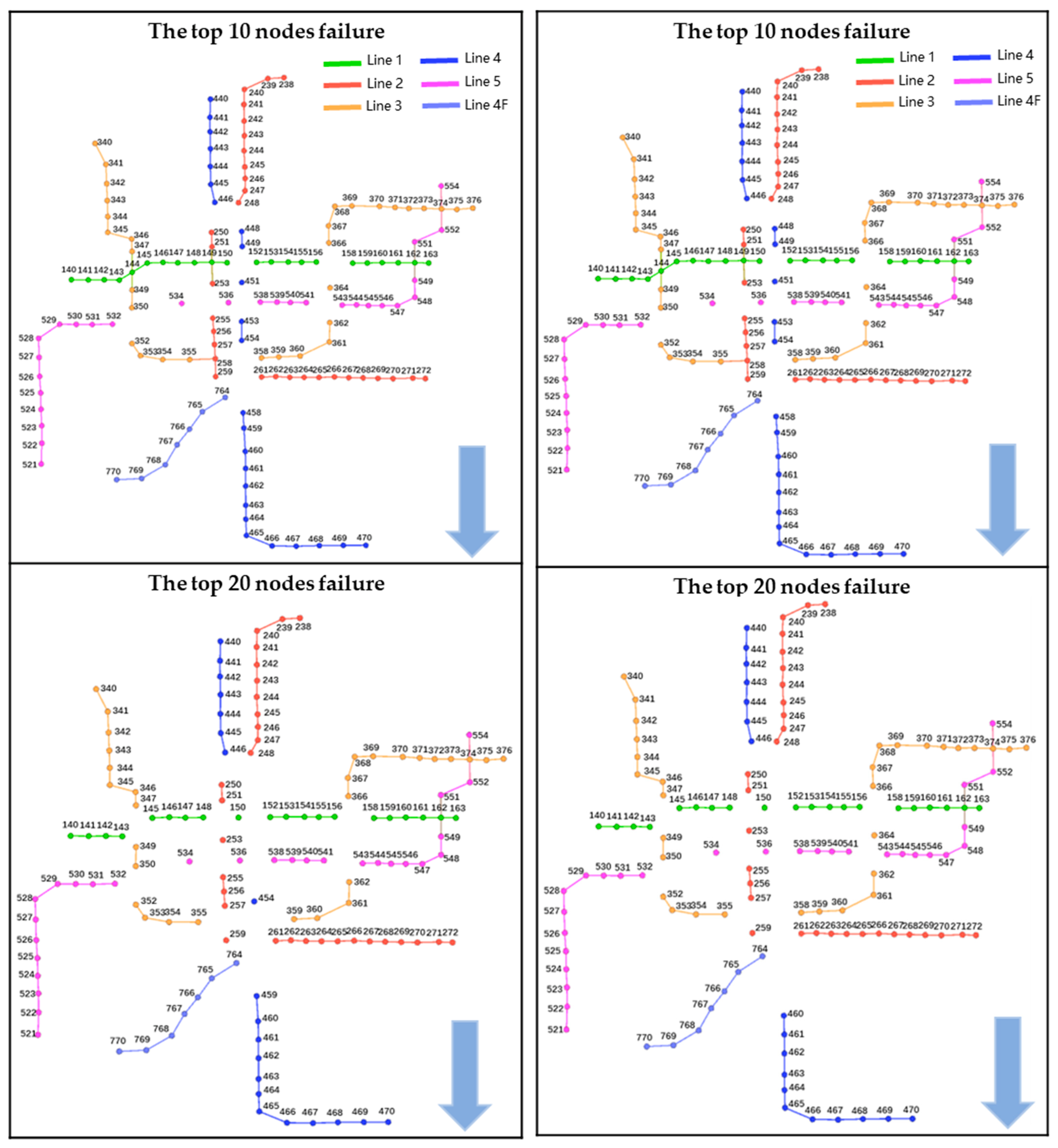 Sustainability 15 03582 g006a Sustainability 15 03582 g006a