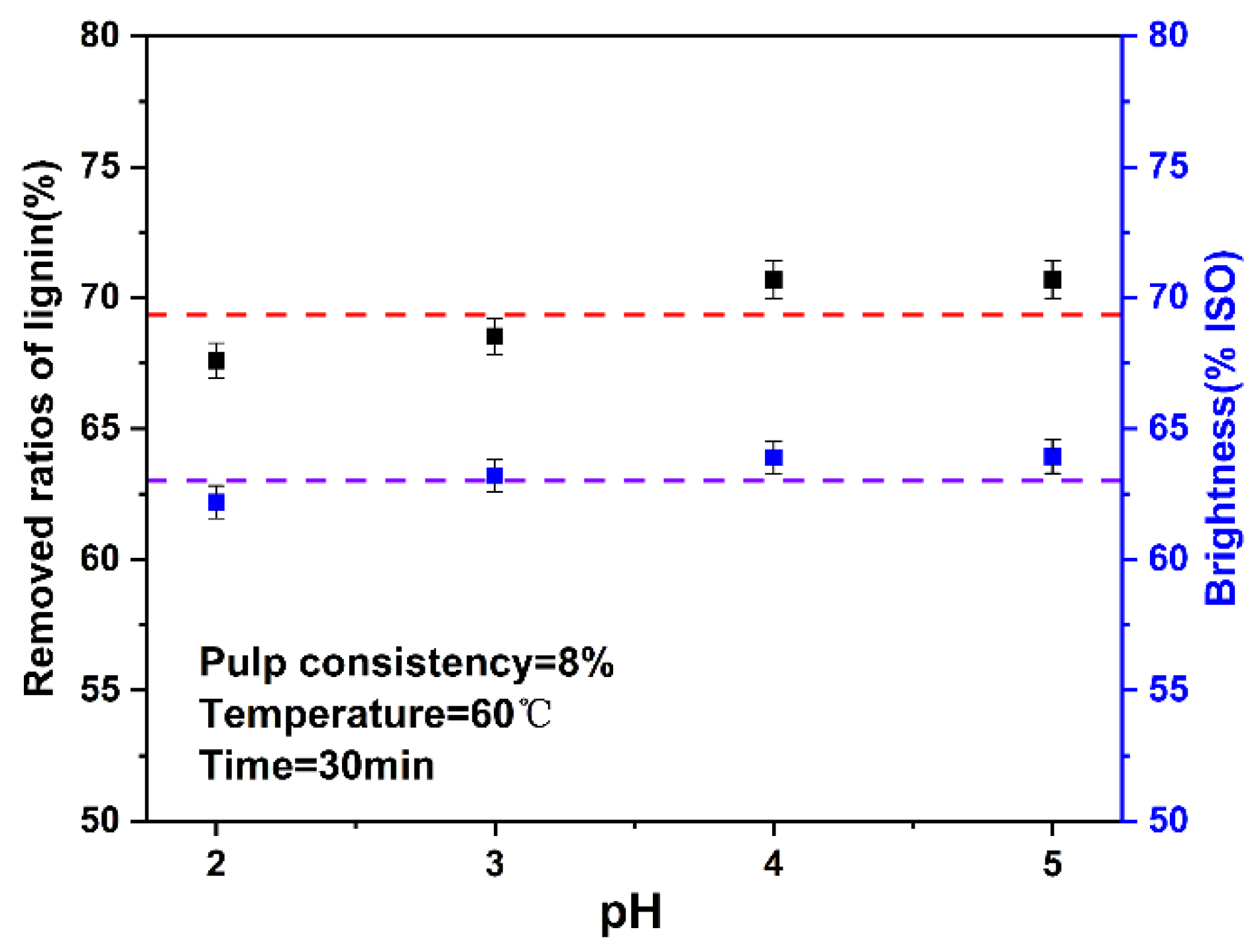 Sustainability 15 03586 g005