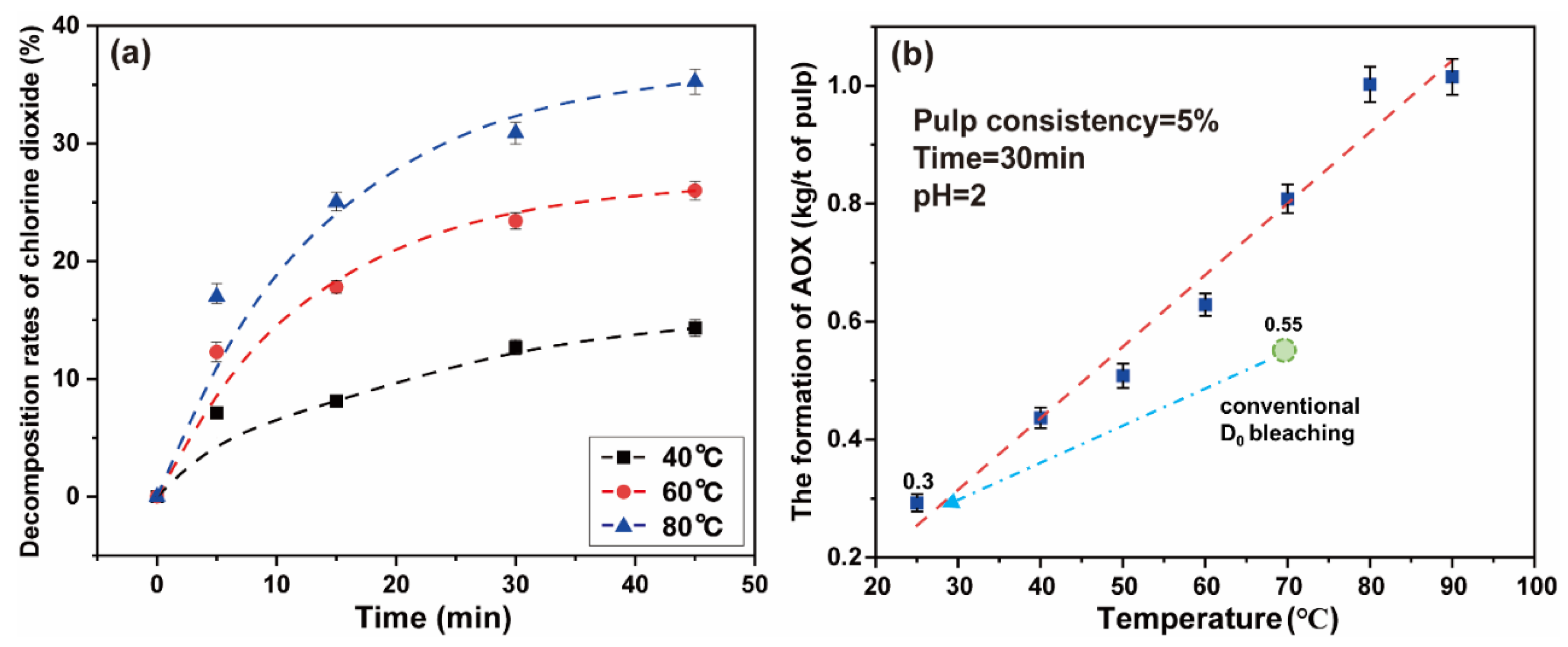 Sustainability 15 03586 g006