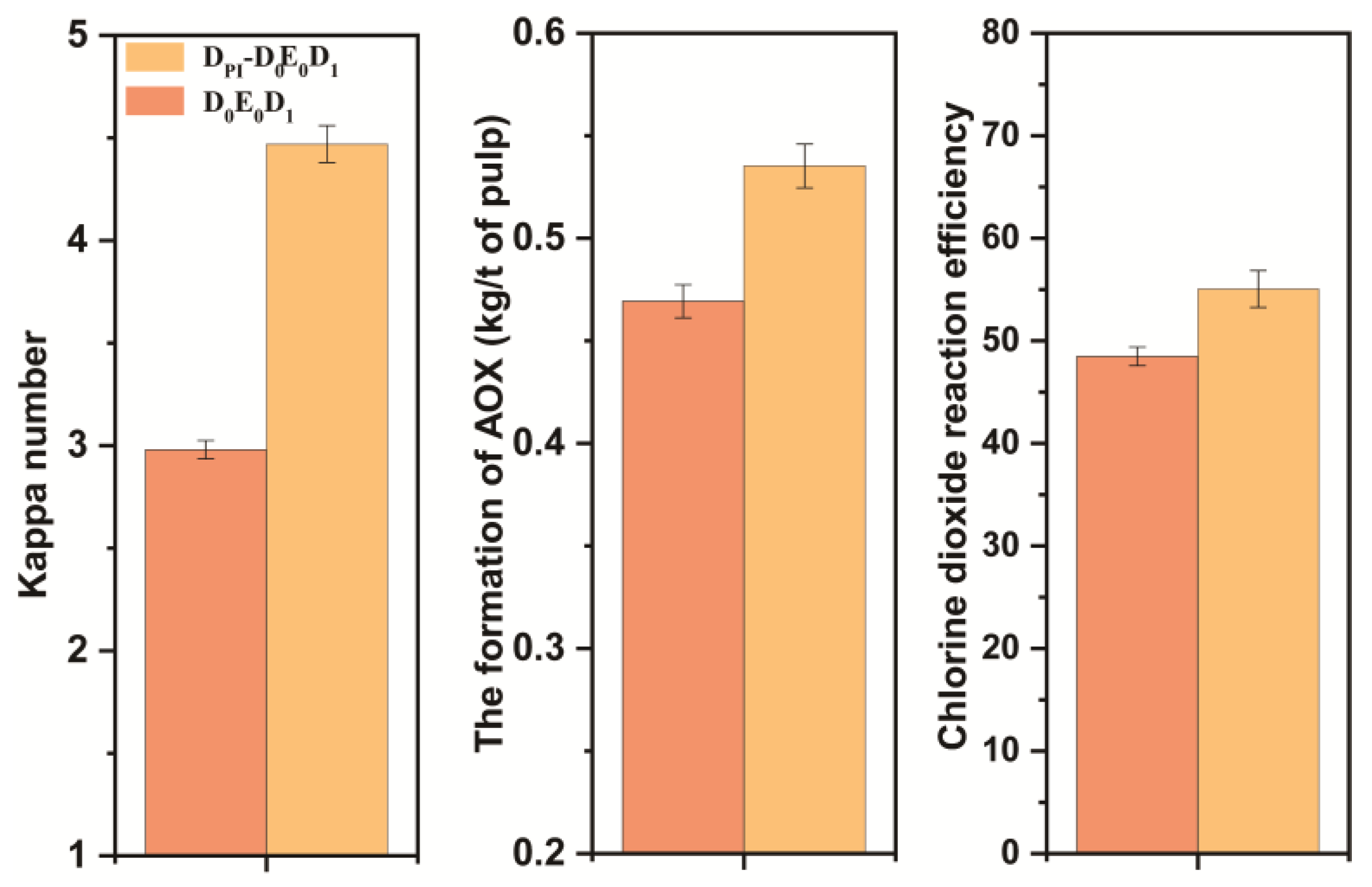 Sustainability 15 03586 g009