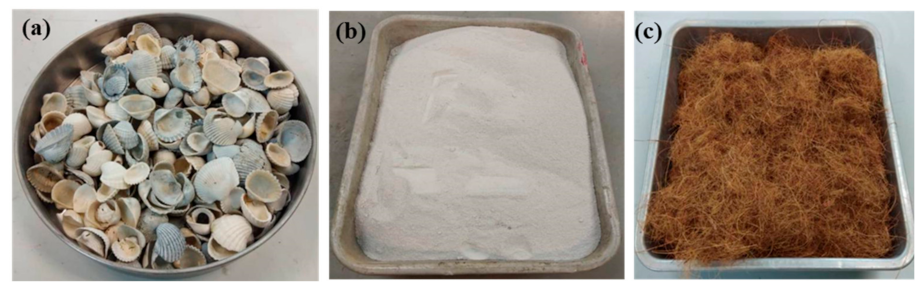 Sustainability 15 03588 g002