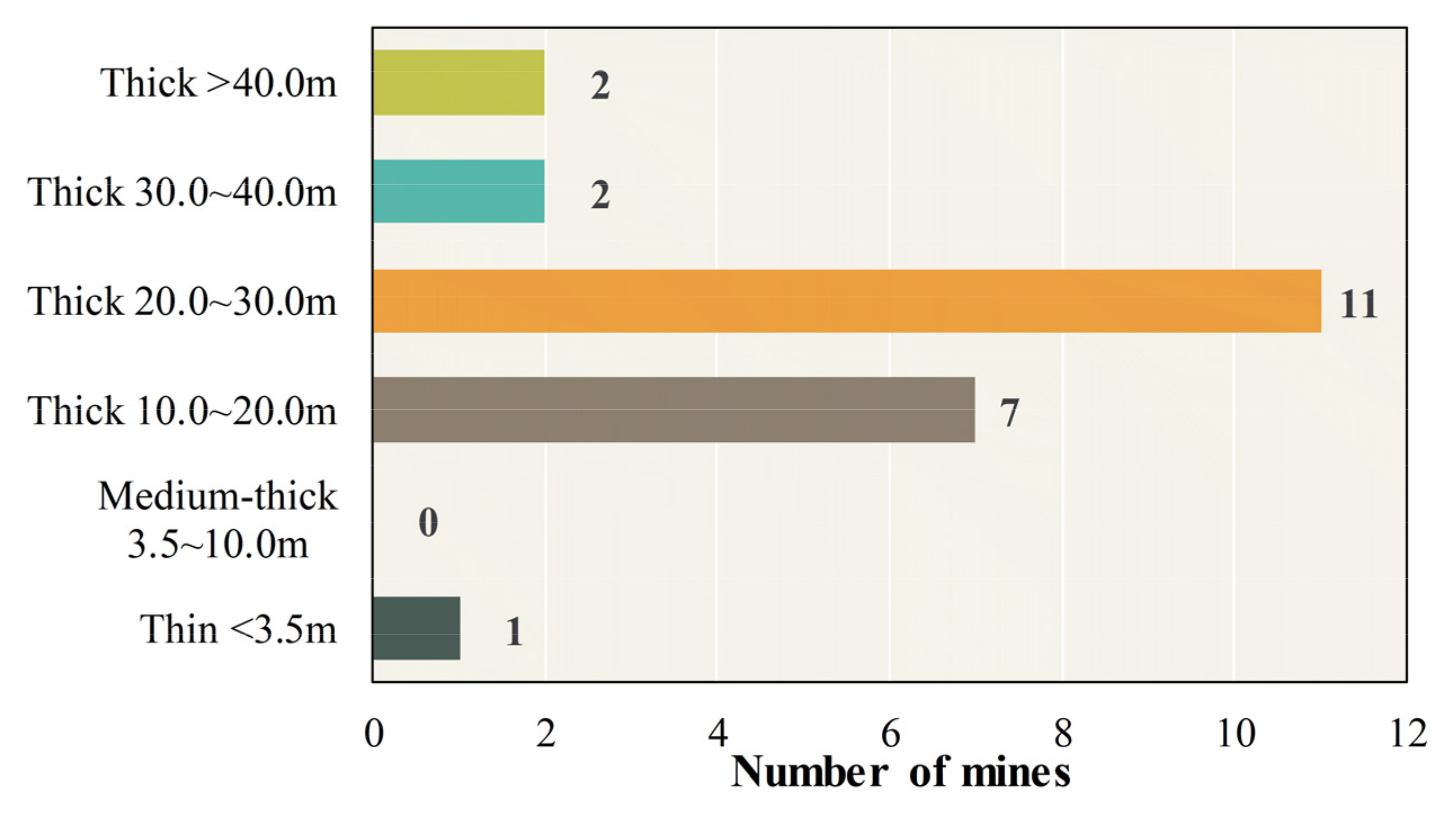 Sustainability 15 03603 g001 Sustainability 15 03603 g001