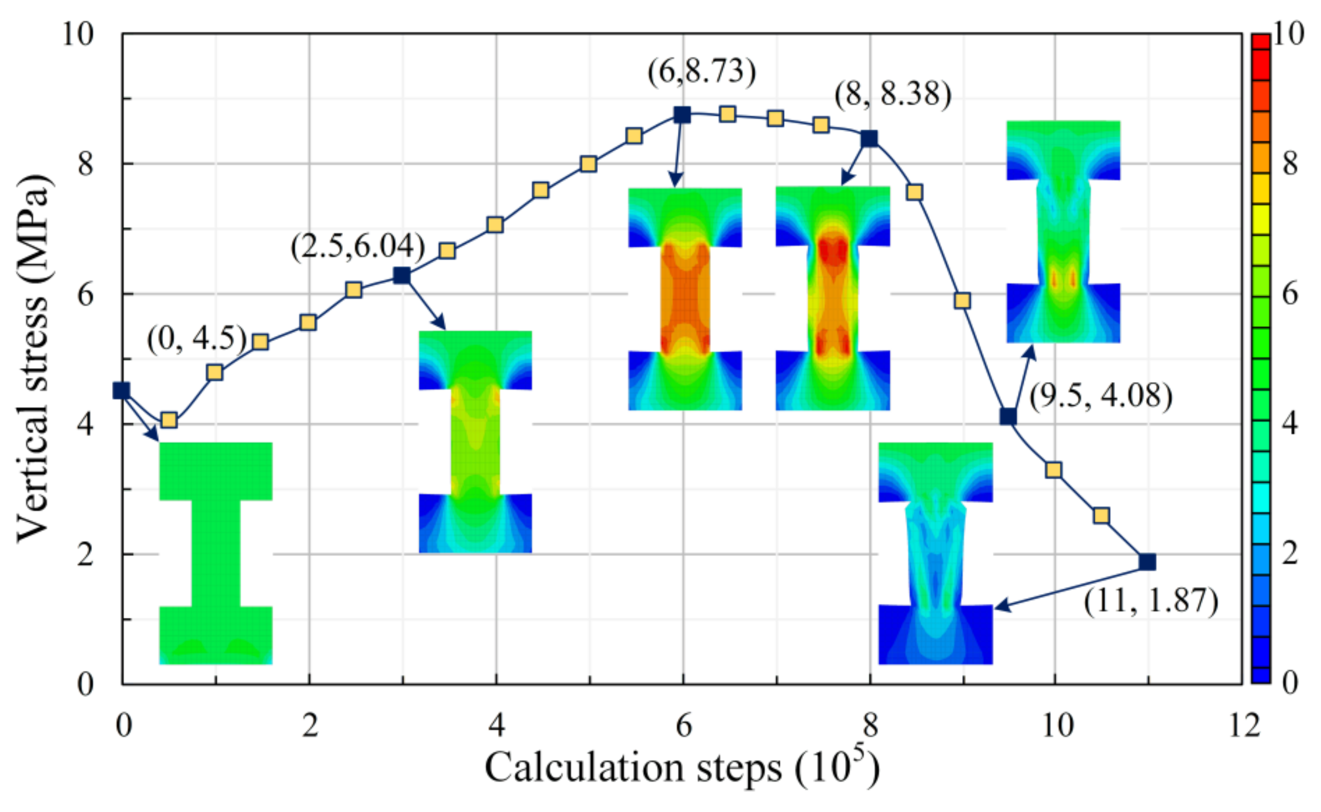 Sustainability 15 03603 g008 Sustainability 15 03603 g008
