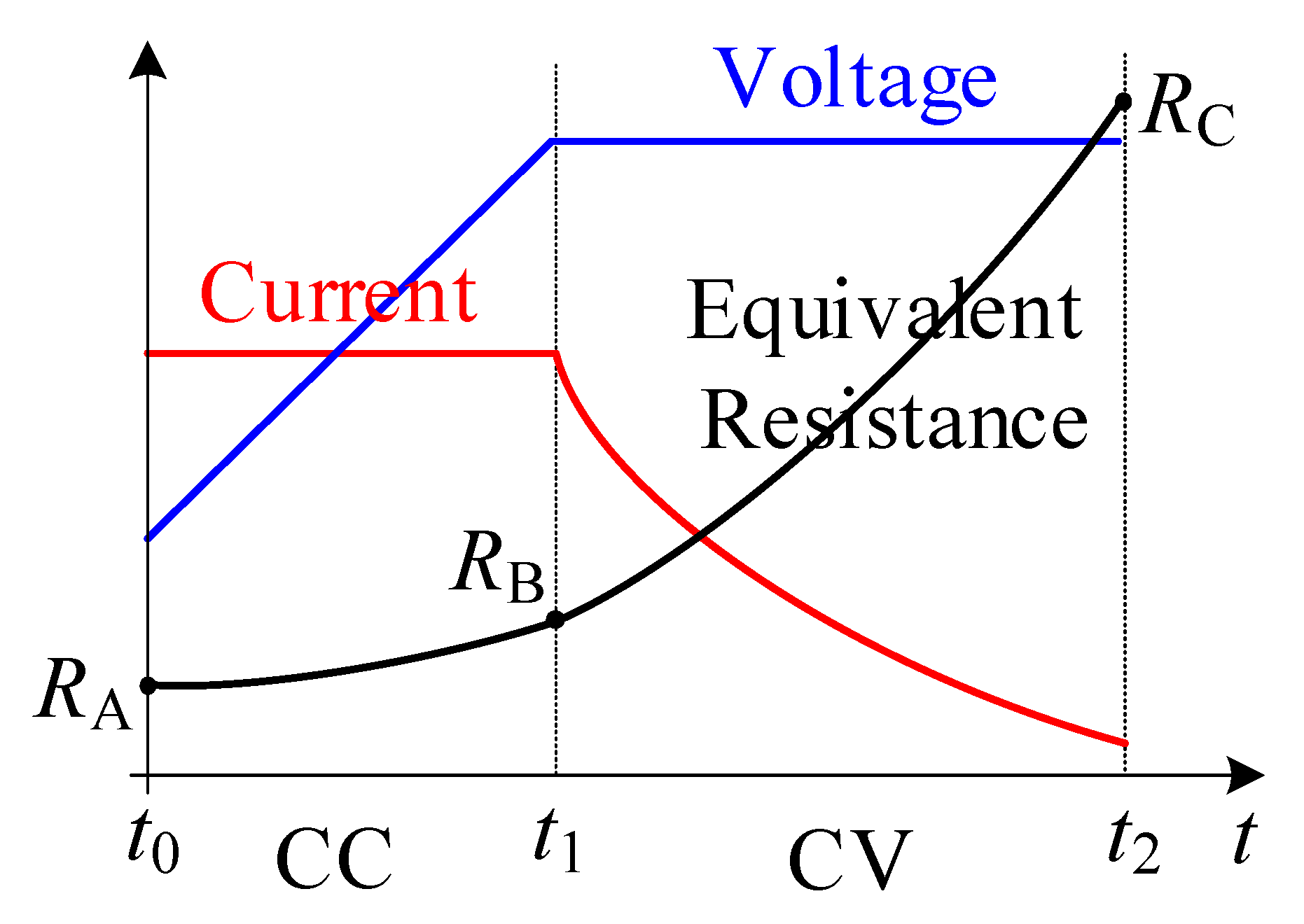 Sustainability 15 03606 g003