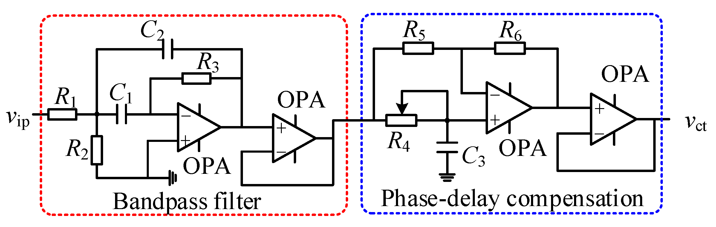 Sustainability 15 03606 g011