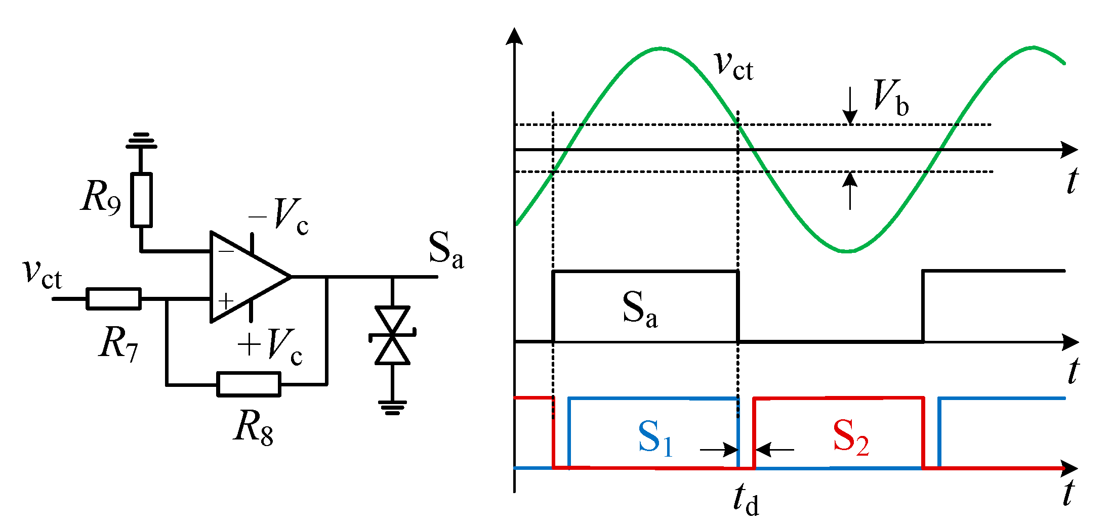 Sustainability 15 03606 g012