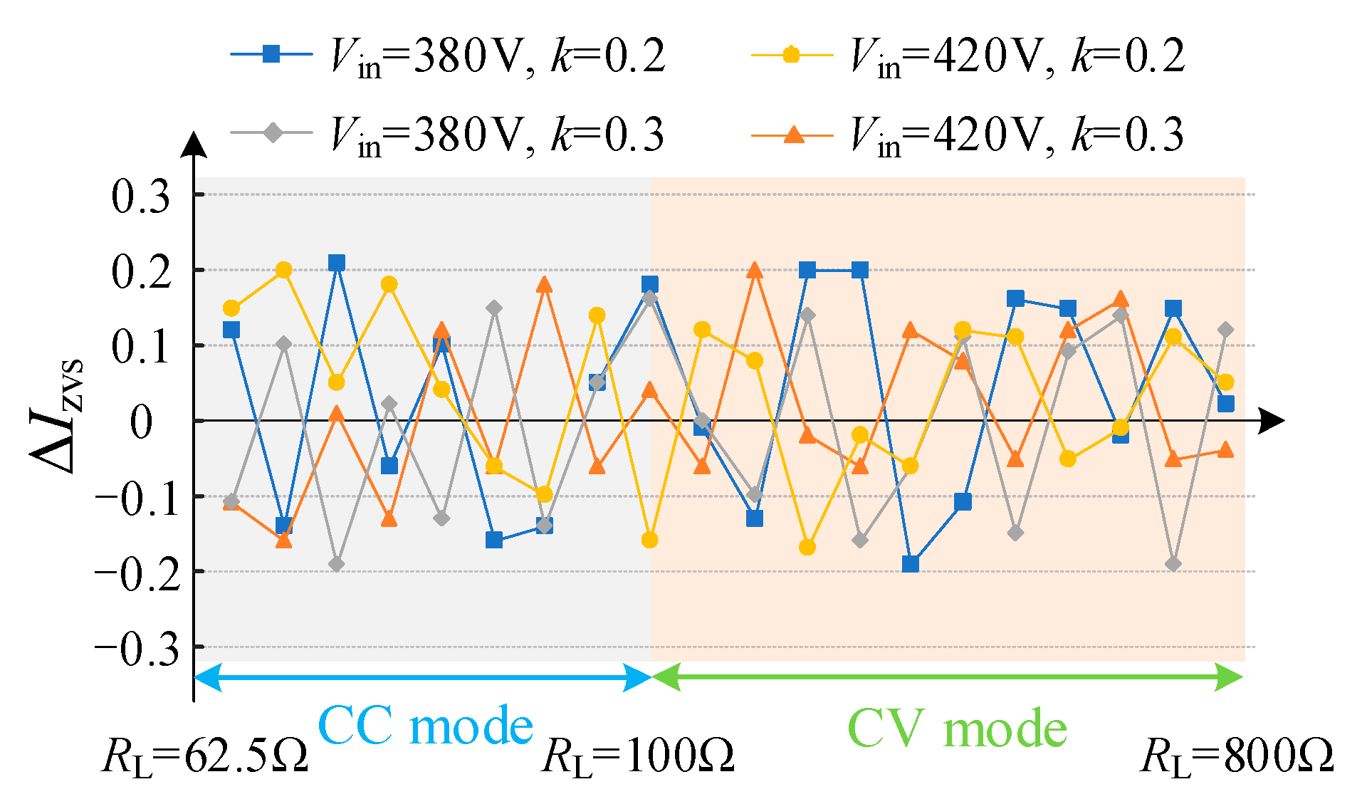 Sustainability 15 03606 g019