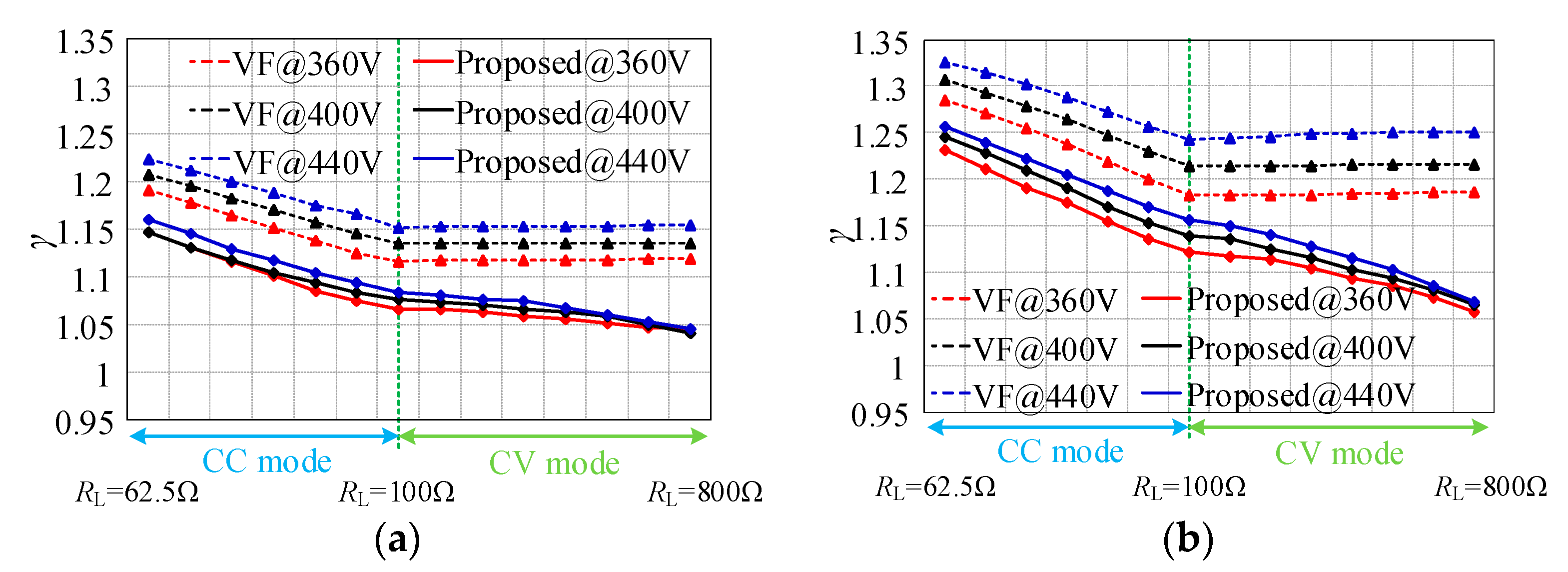Sustainability 15 03606 g020